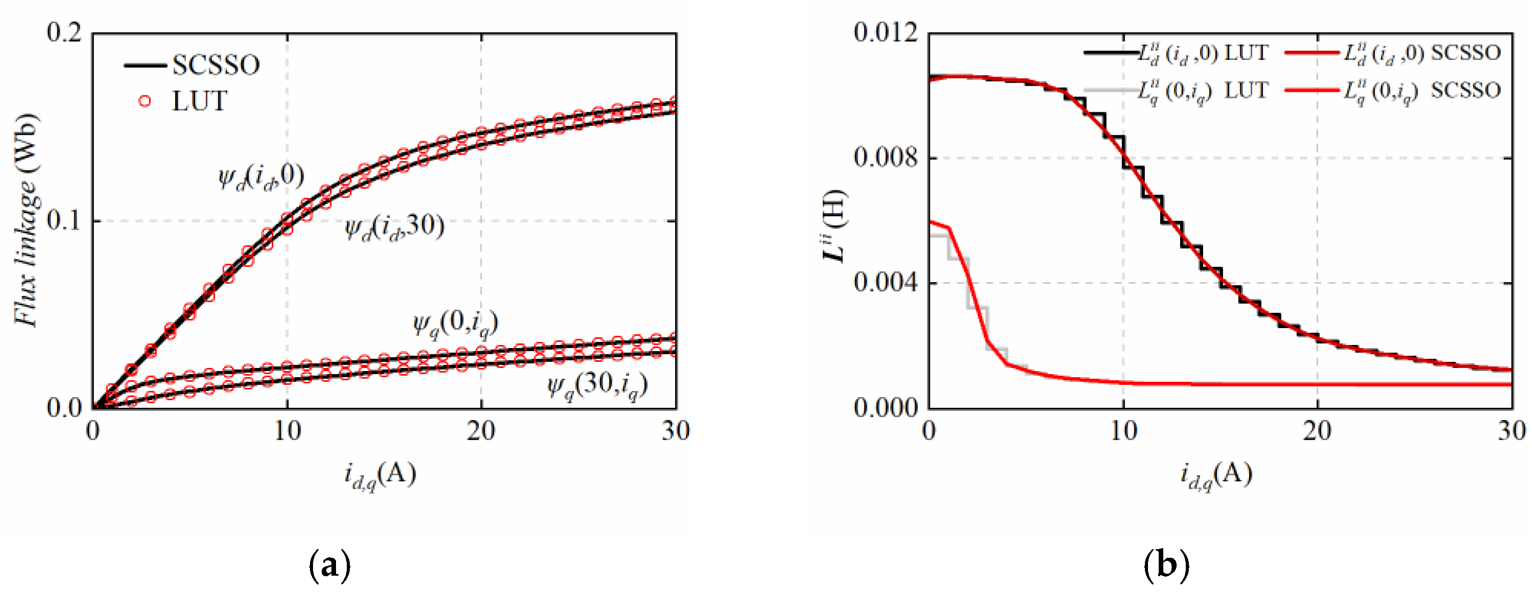 Sustainability 15 00397 g013