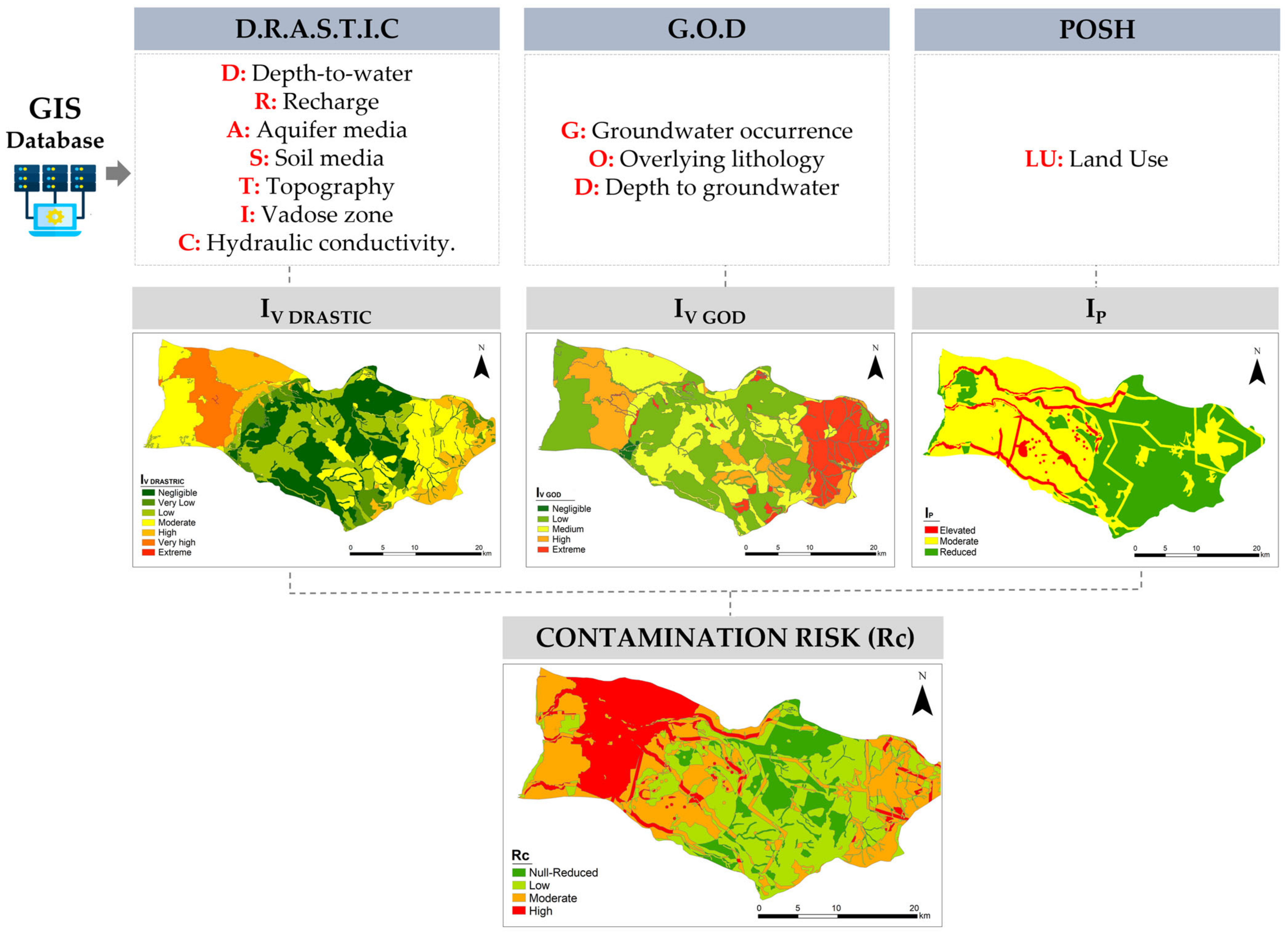 Sustainability 15 00403 g003 Sustainability 15 00403 g003