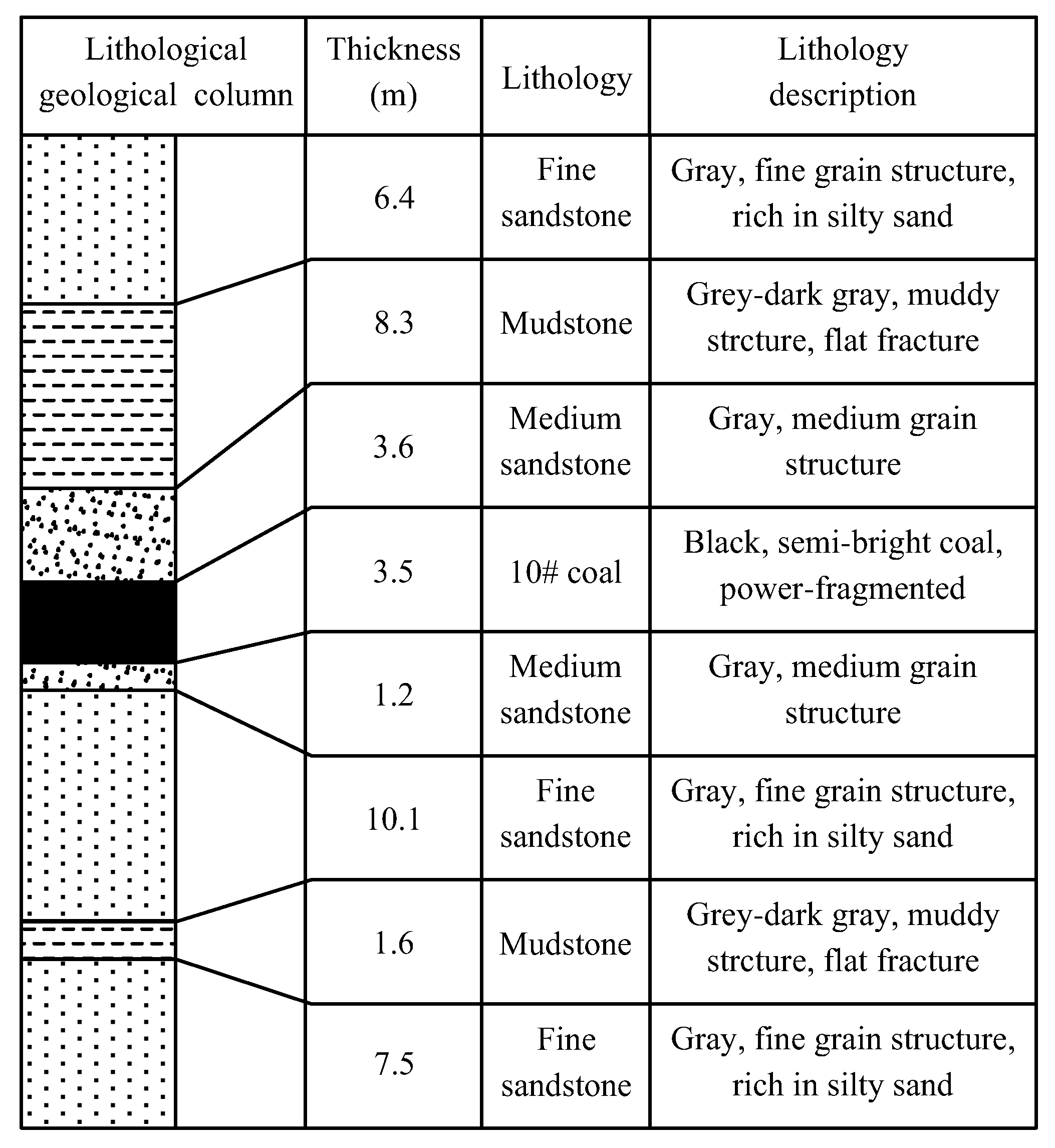 Sustainability 15 00410 g002 Sustainability 15 00410 g002