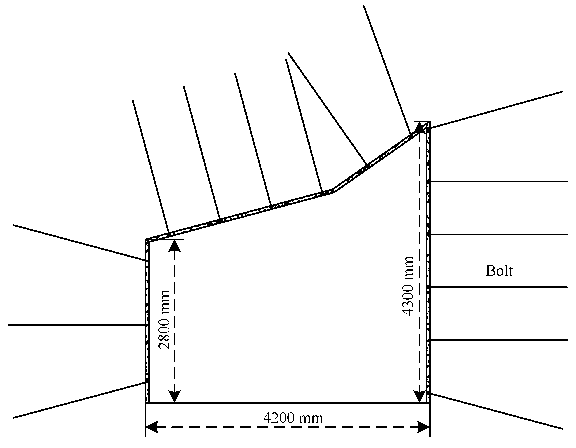 Sustainability 15 00410 g003 Sustainability 15 00410 g003