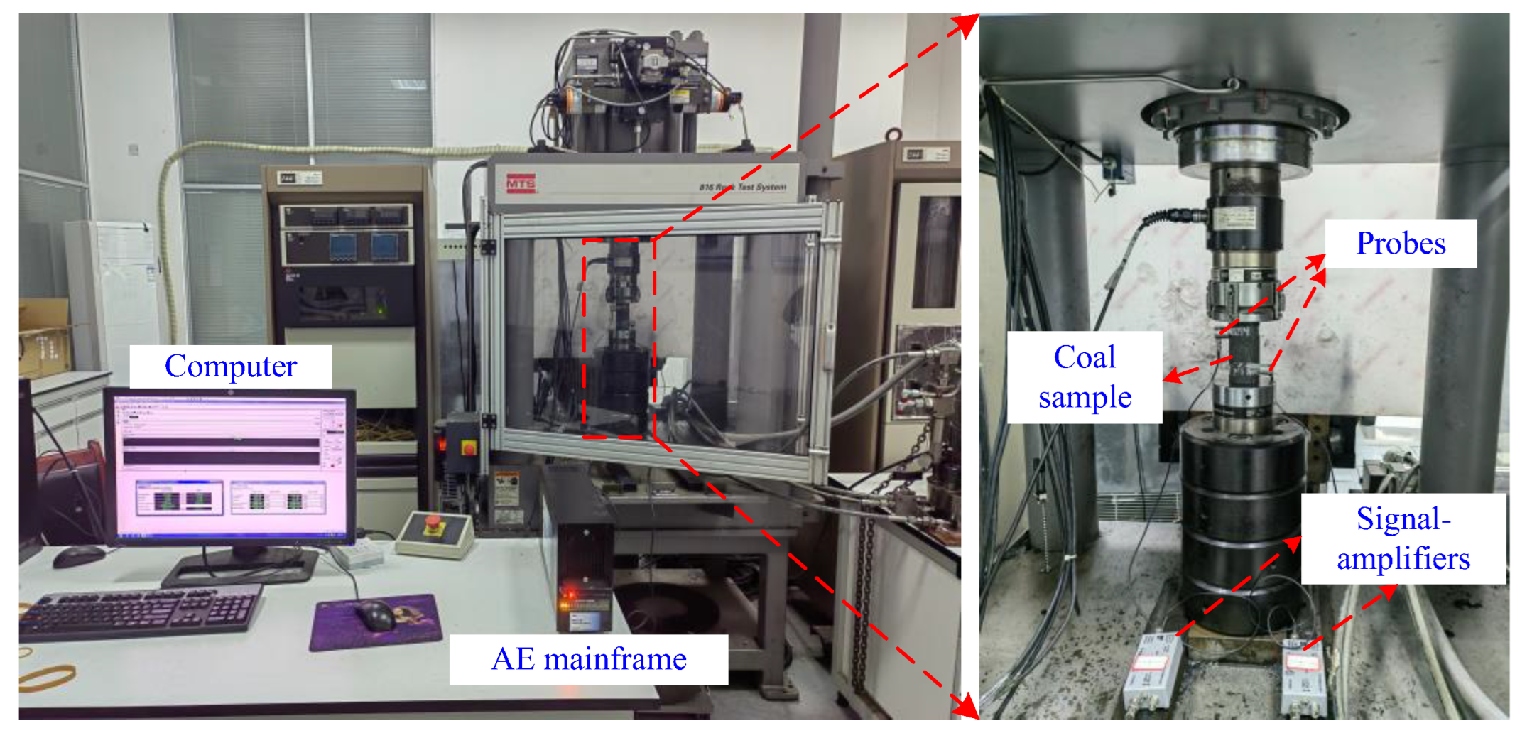 Sustainability 15 00410 g007 Sustainability 15 00410 g007