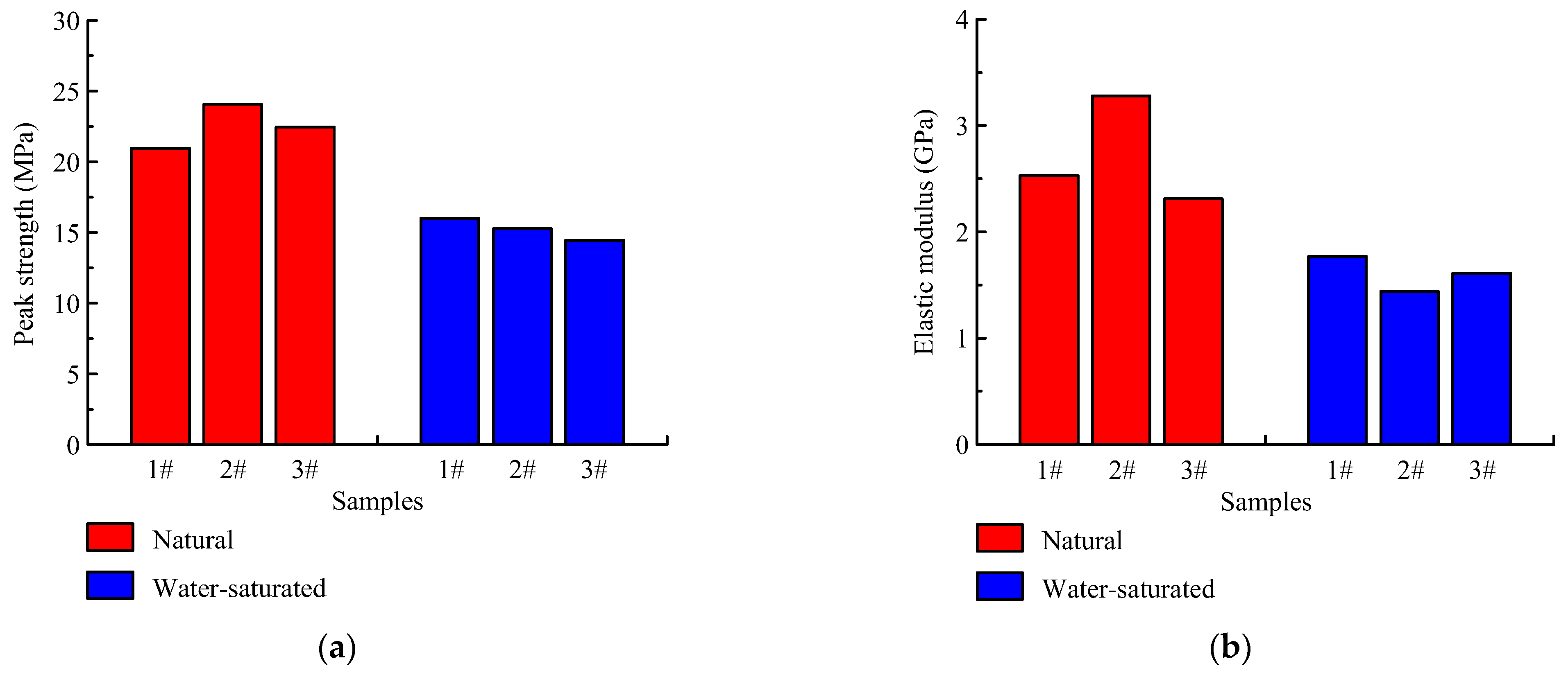 Sustainability 15 00410 g010 Sustainability 15 00410 g010
