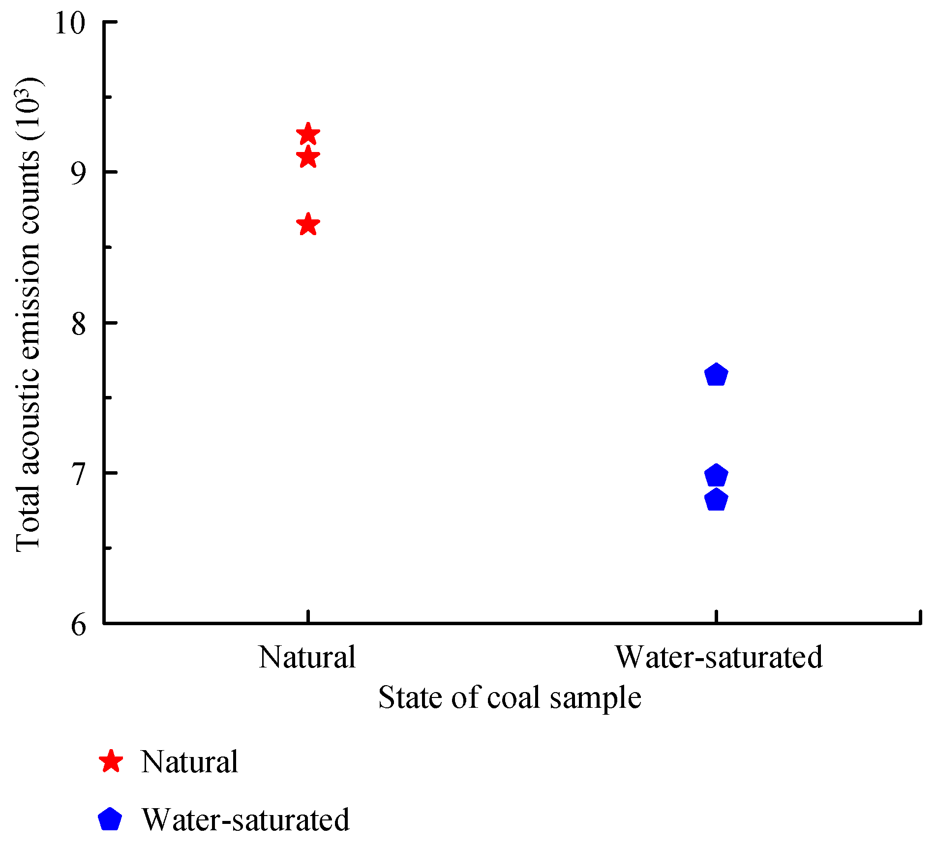 Sustainability 15 00410 g011 Sustainability 15 00410 g011