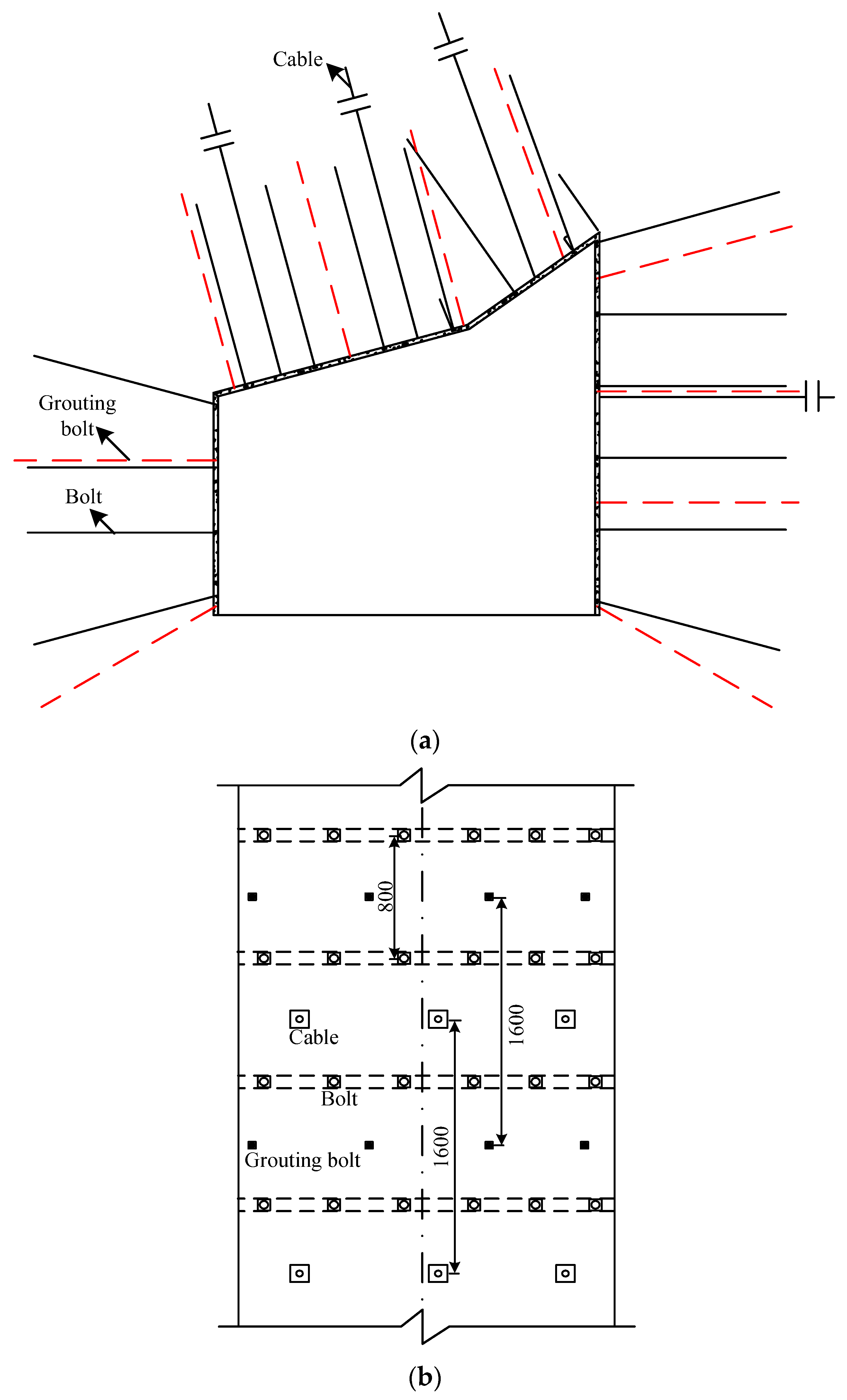 Sustainability 15 00410 g012 Sustainability 15 00410 g012