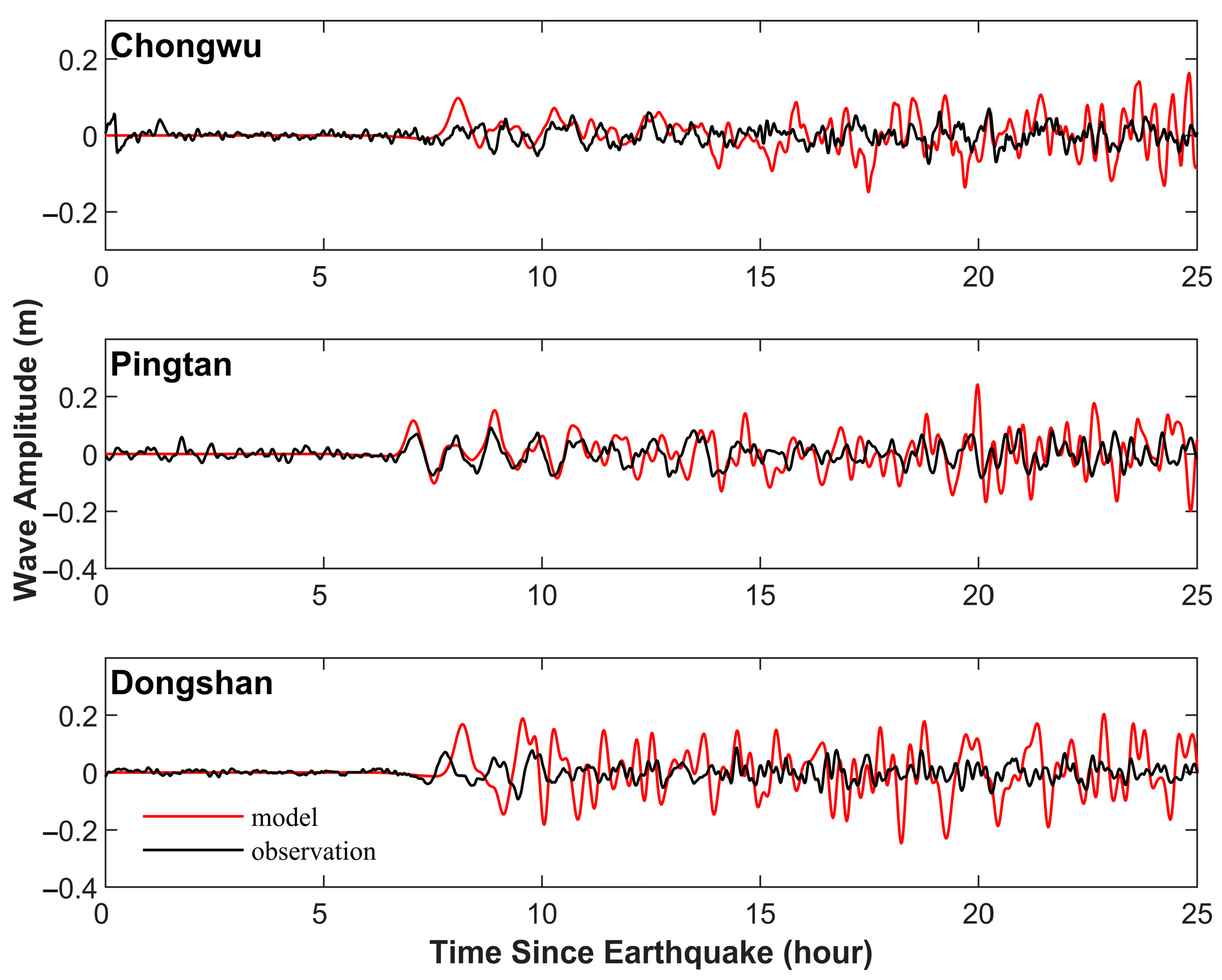 Sustainability 15 00415 g002 Sustainability 15 00415 g002