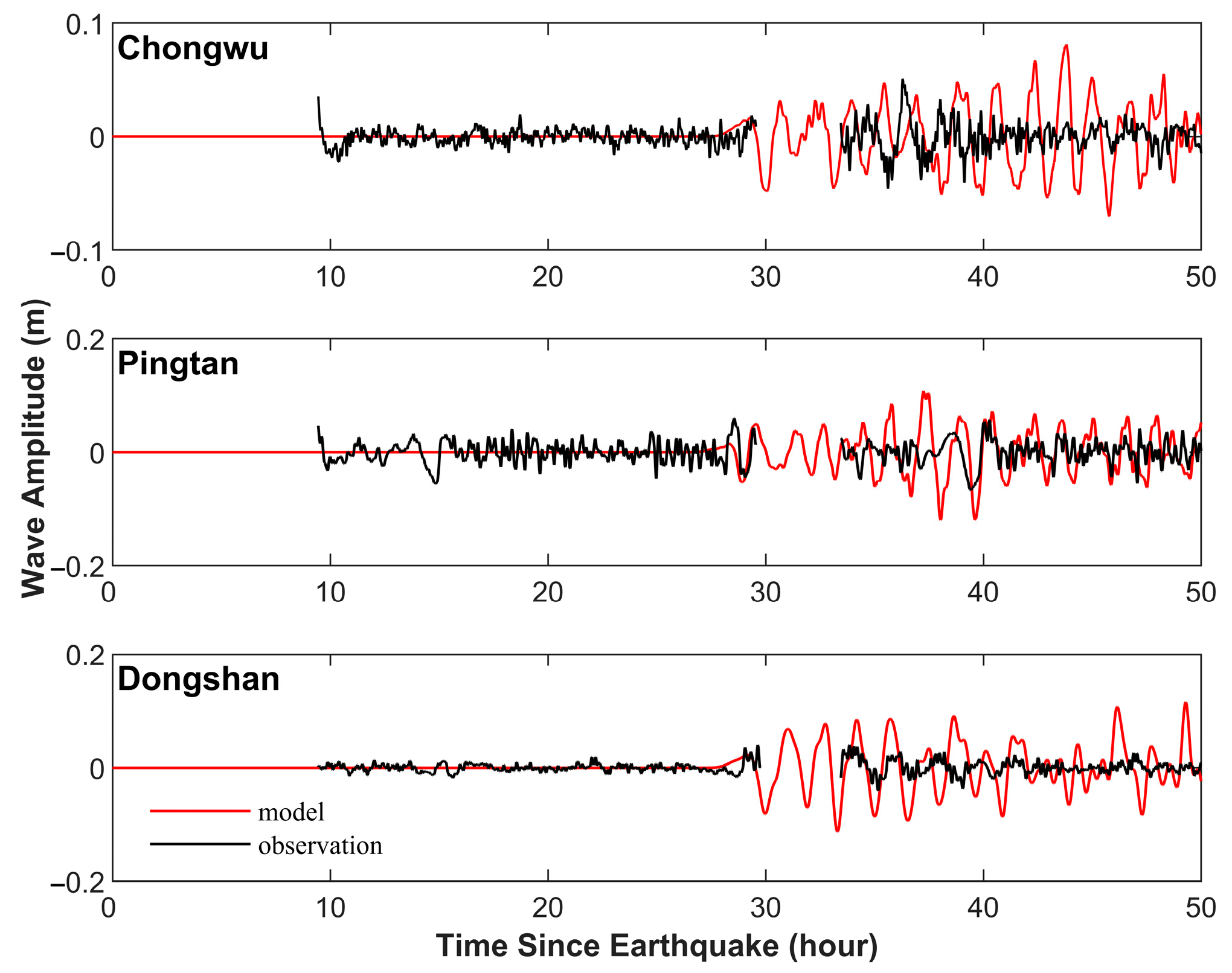 Sustainability 15 00415 g003 Sustainability 15 00415 g003