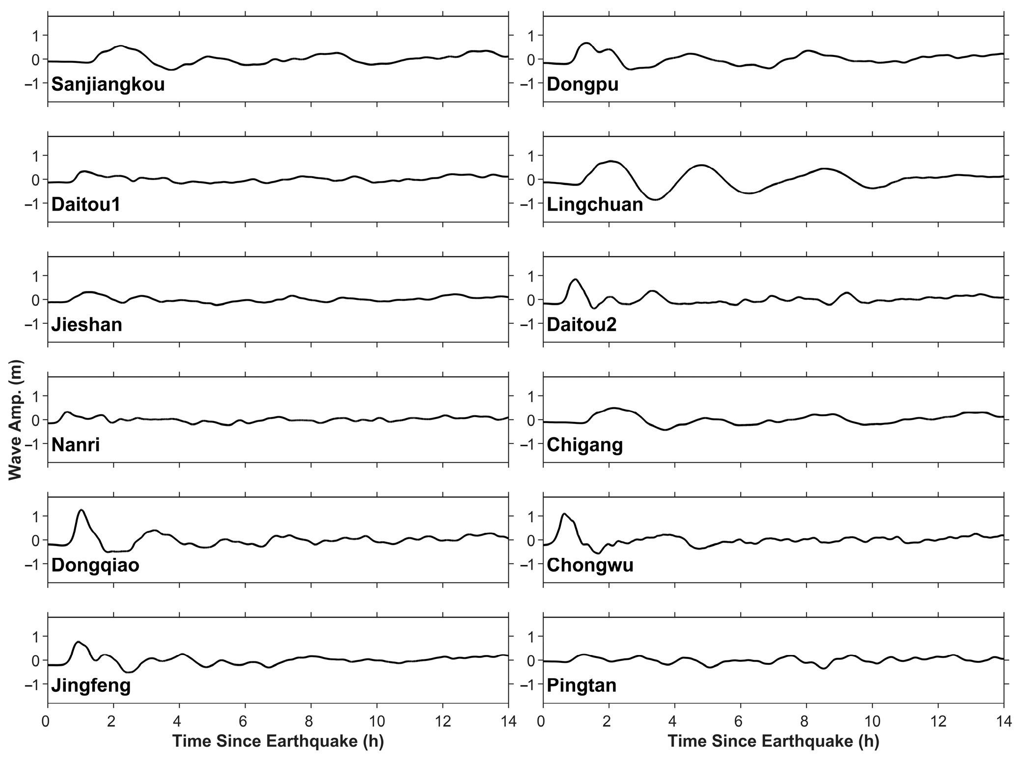 Sustainability 15 00415 g005 Sustainability 15 00415 g005