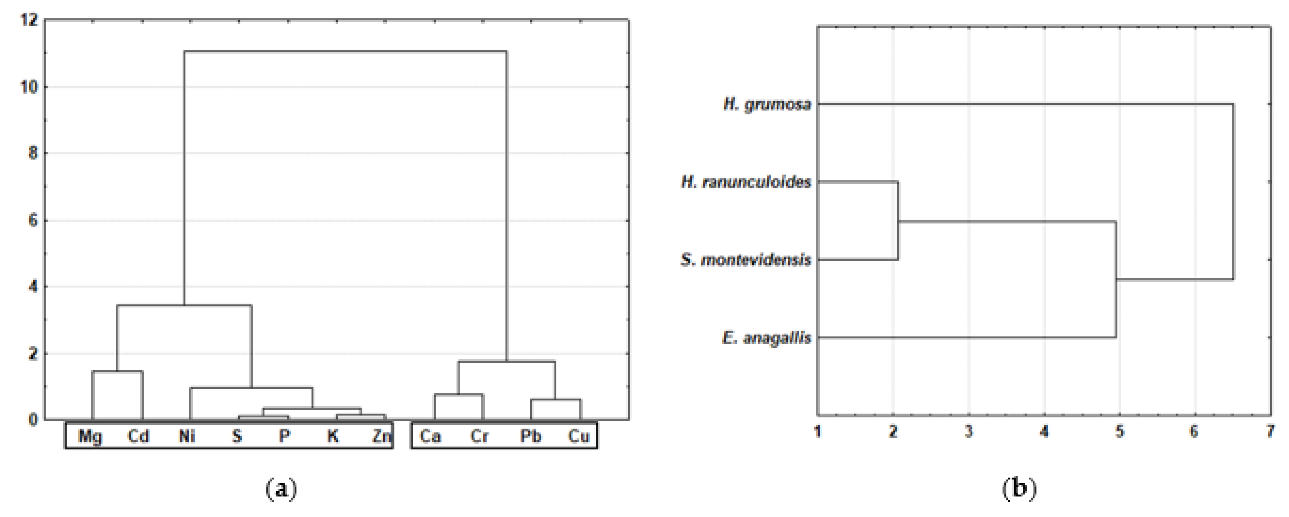 Sustainability 15 00419 g003