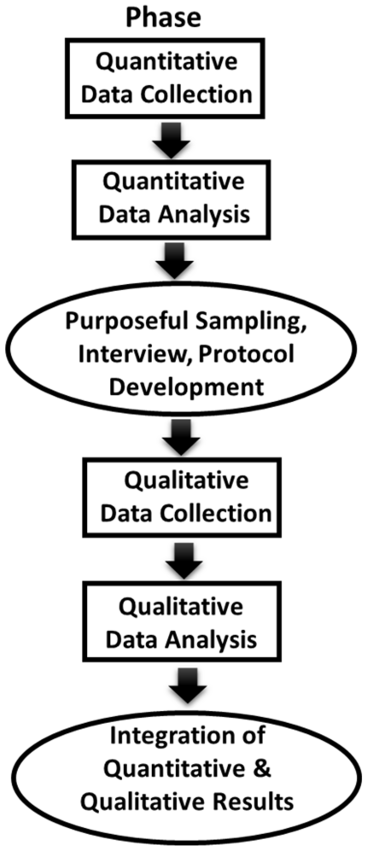 Sustainability 15 00421 g002