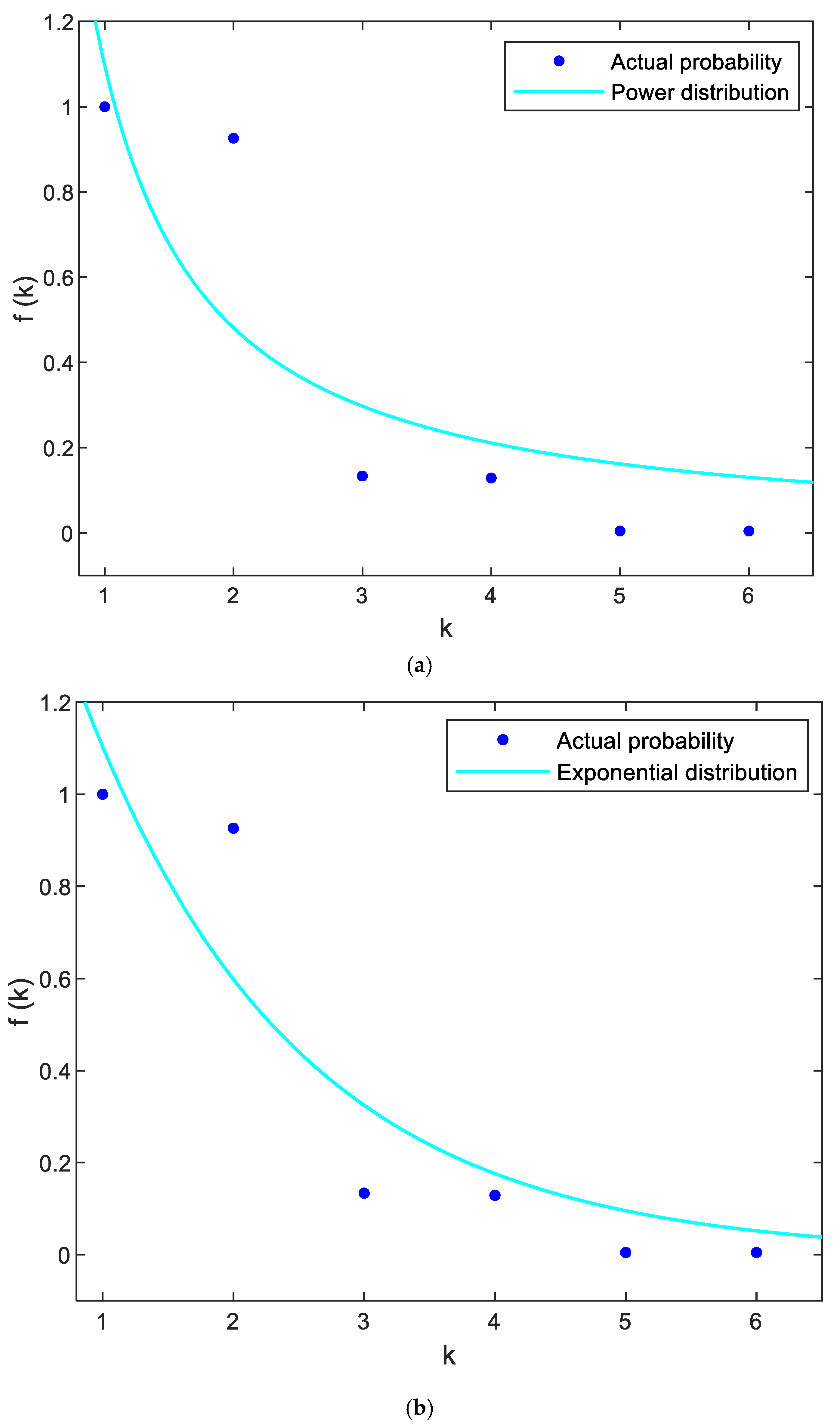 Sustainability 15 00422 g007a Sustainability 15 00422 g007a