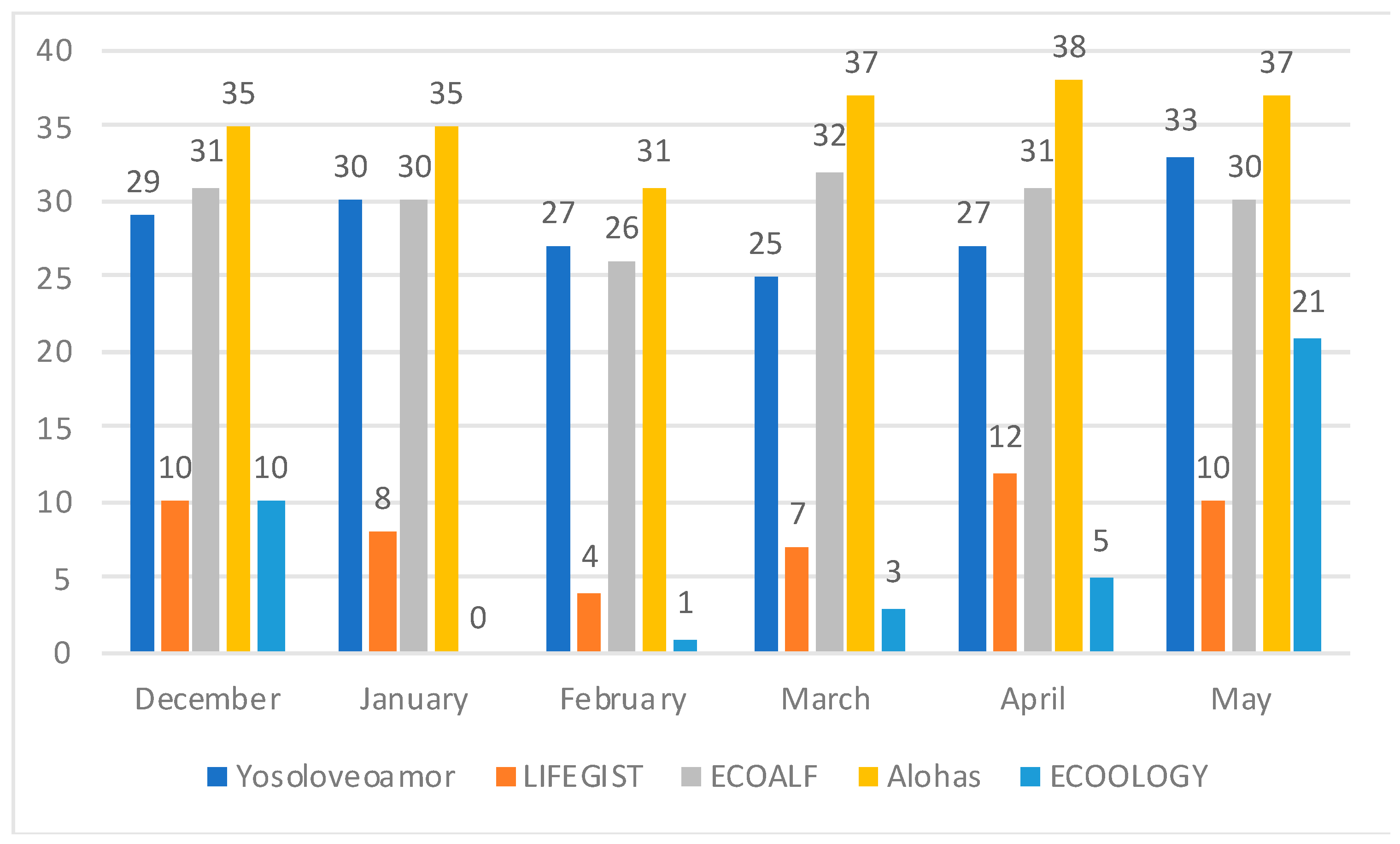 Sustainability 15 00423 g001
