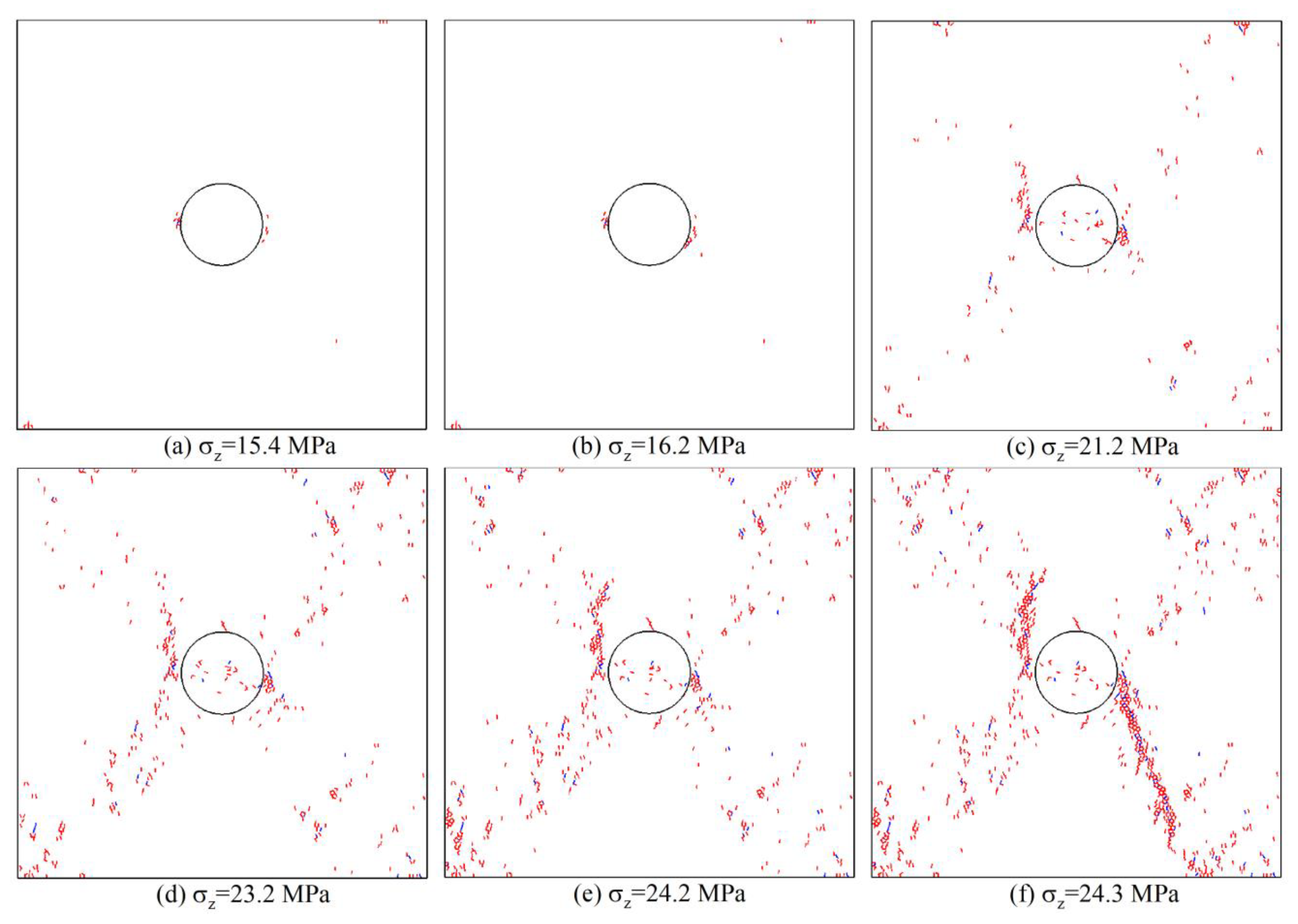Sustainability 15 00424 g004