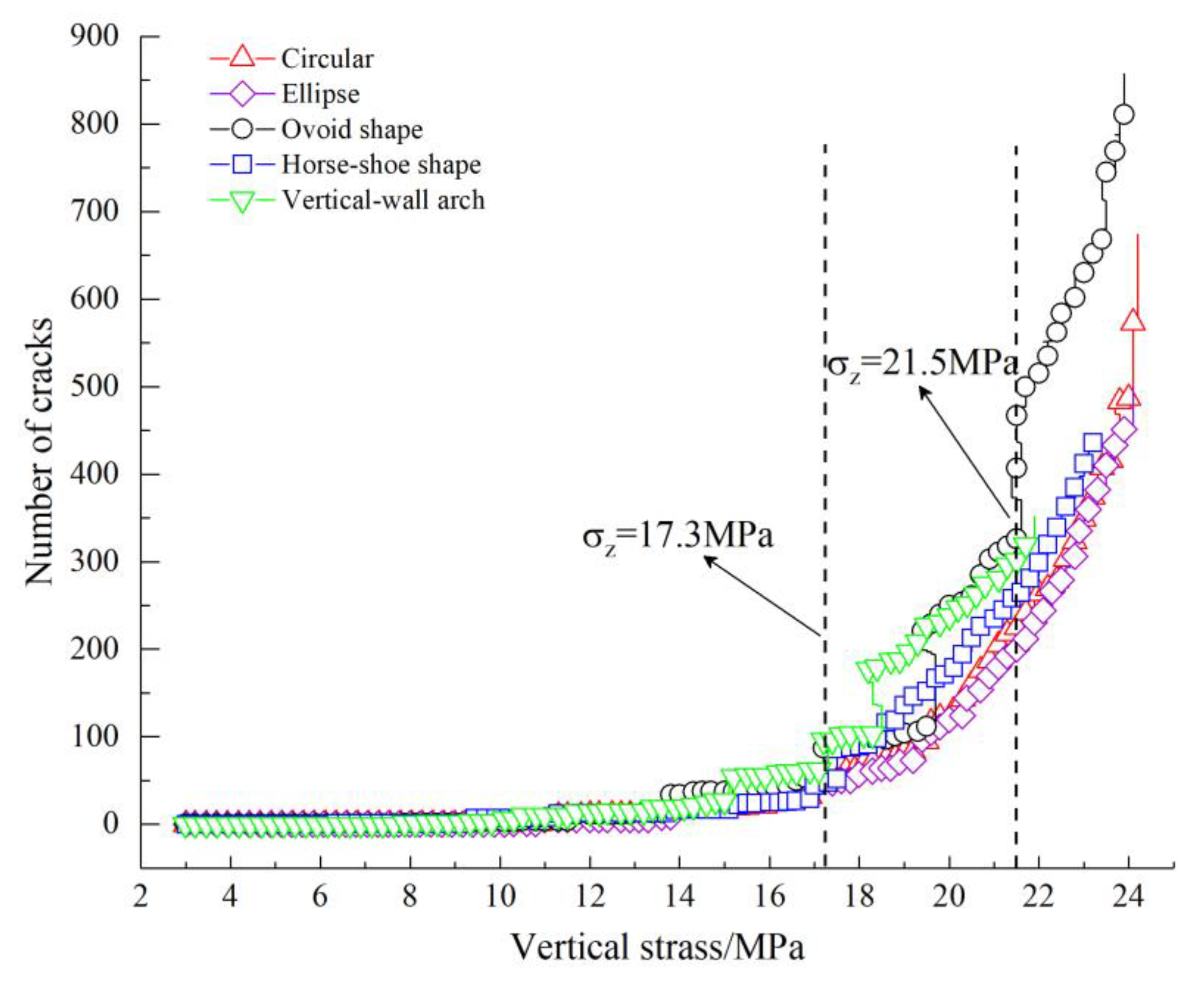 Sustainability 15 00424 g008