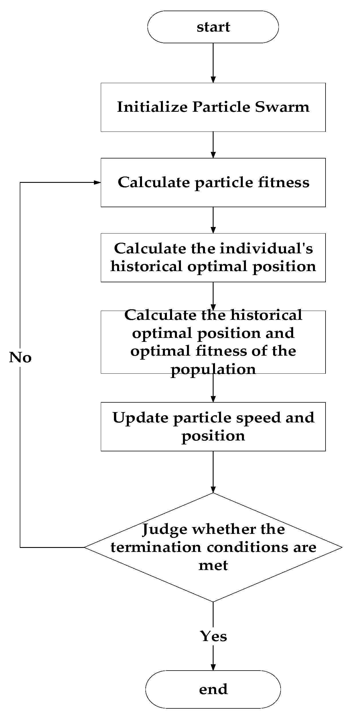 Sustainability 15 00431 g001