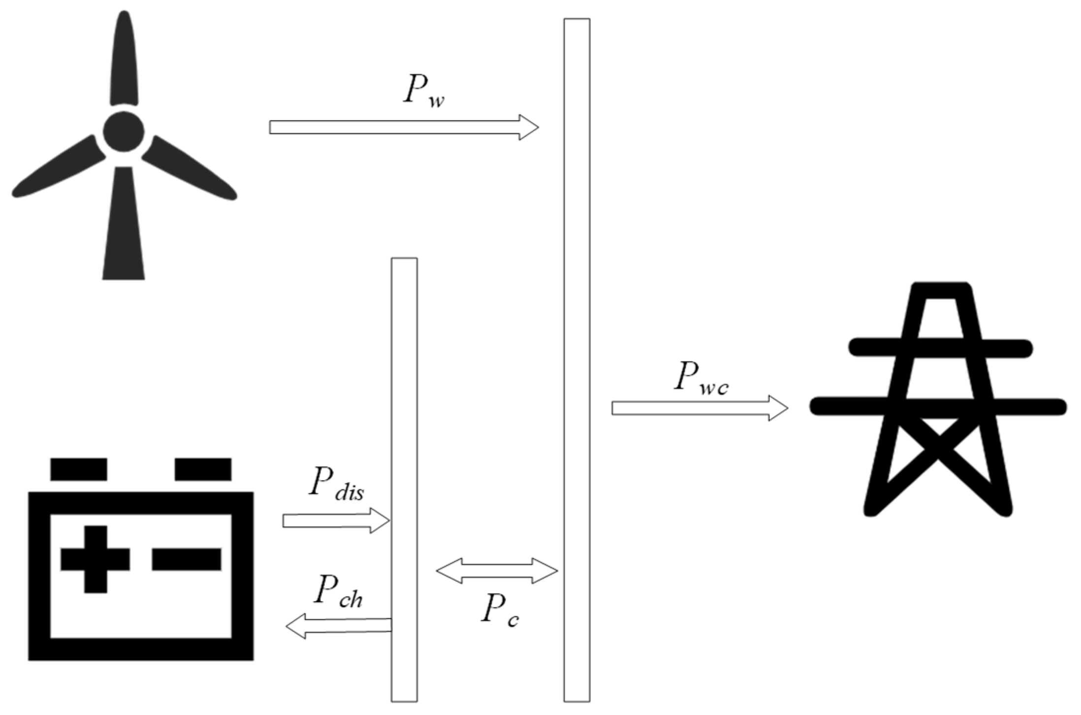 Sustainability 15 00431 g003