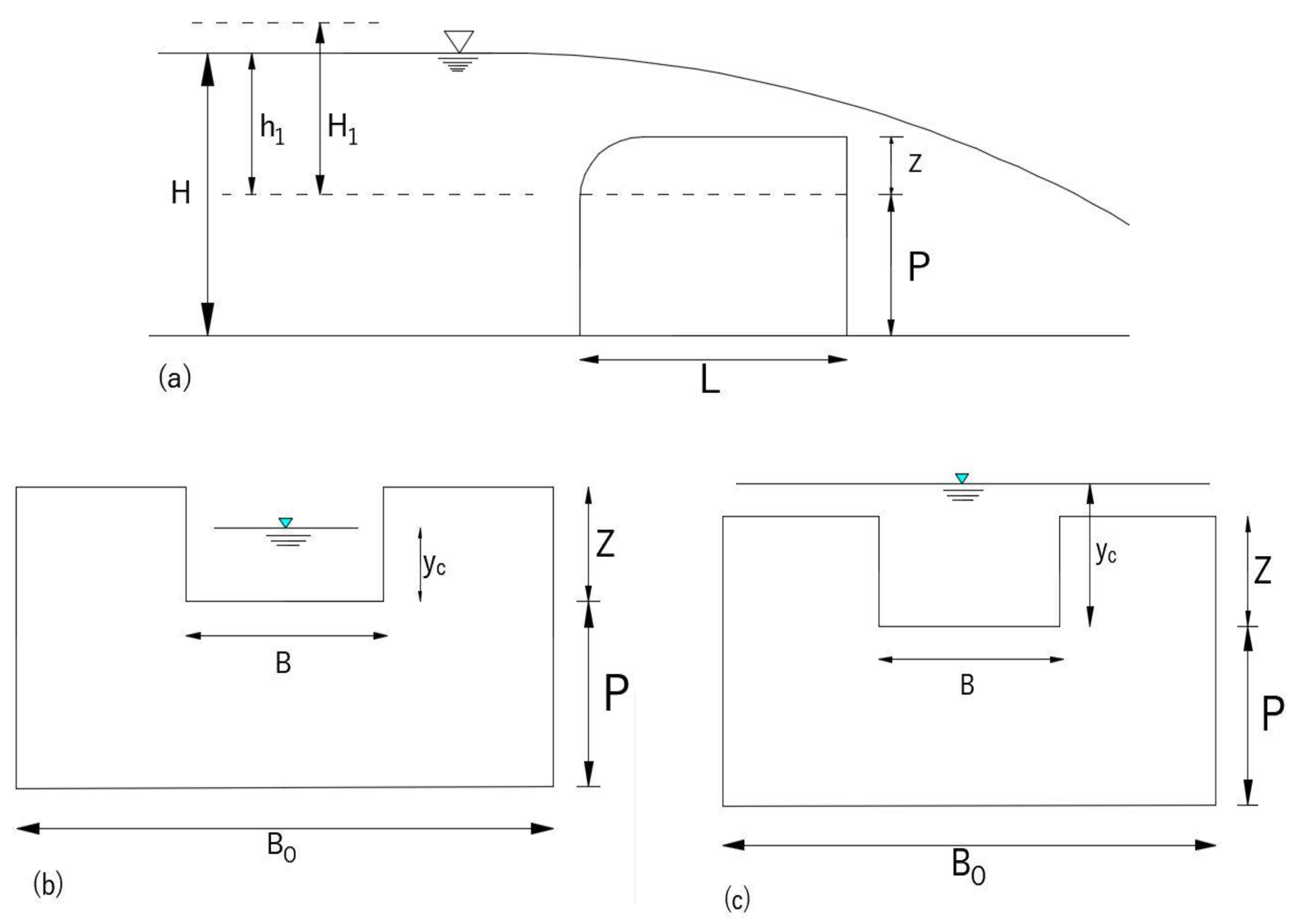Sustainability 15 00433 g001