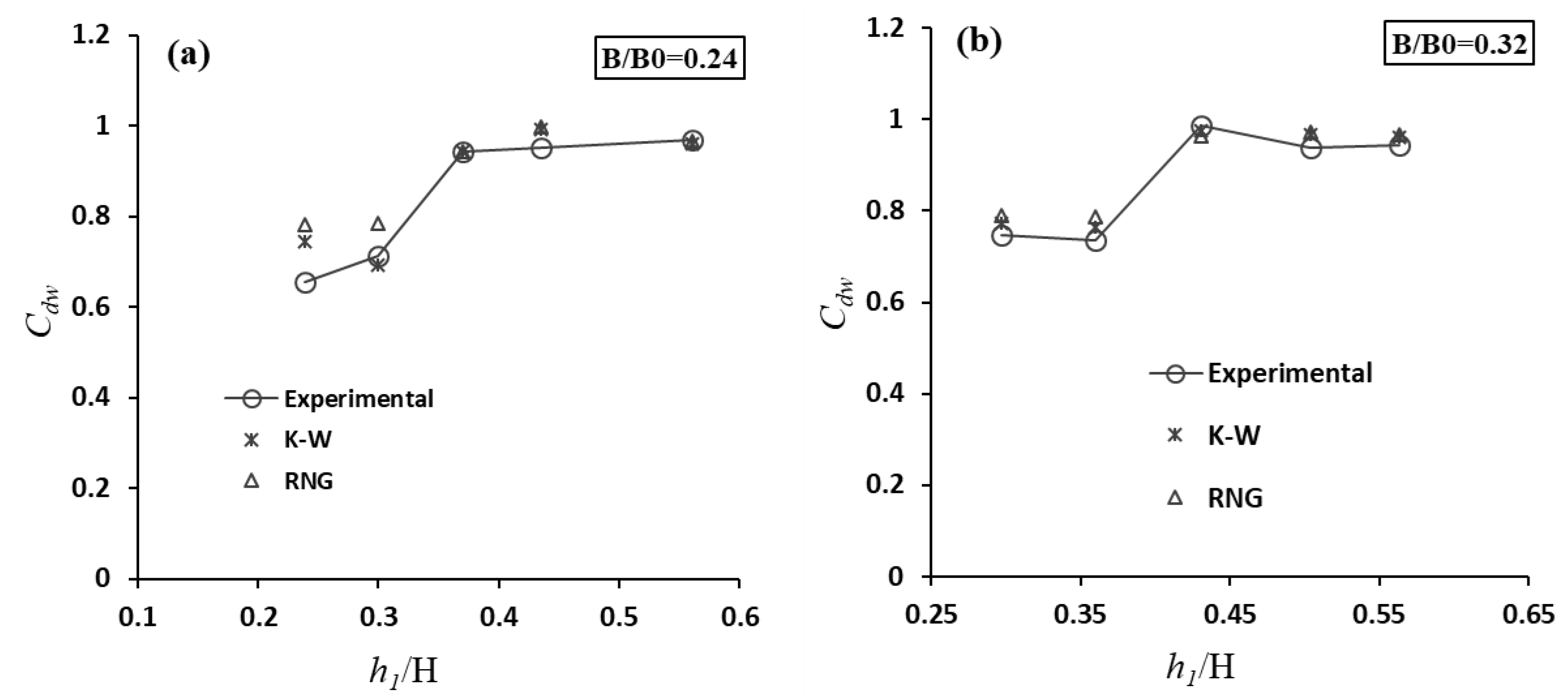 Sustainability 15 00433 g004