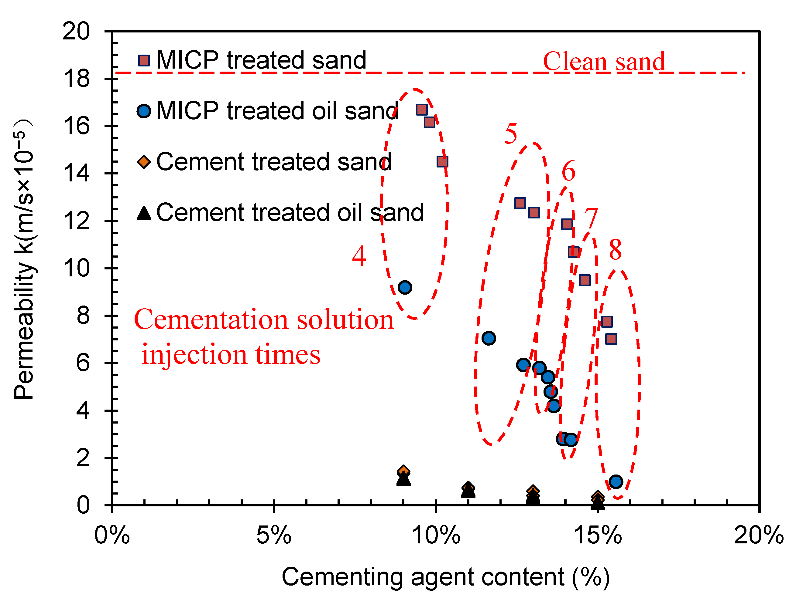 Sustainability 15 00434 g003
