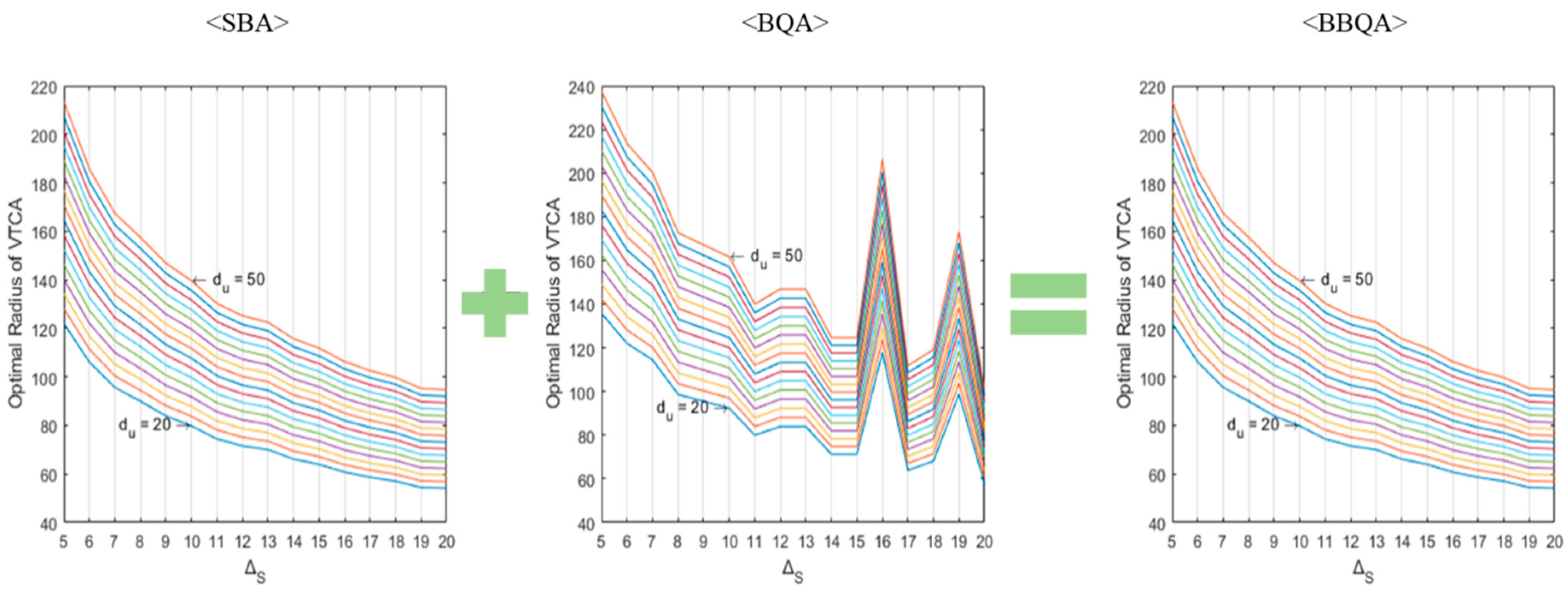 Sustainability 15 00437 g002 Sustainability 15 00437 g002