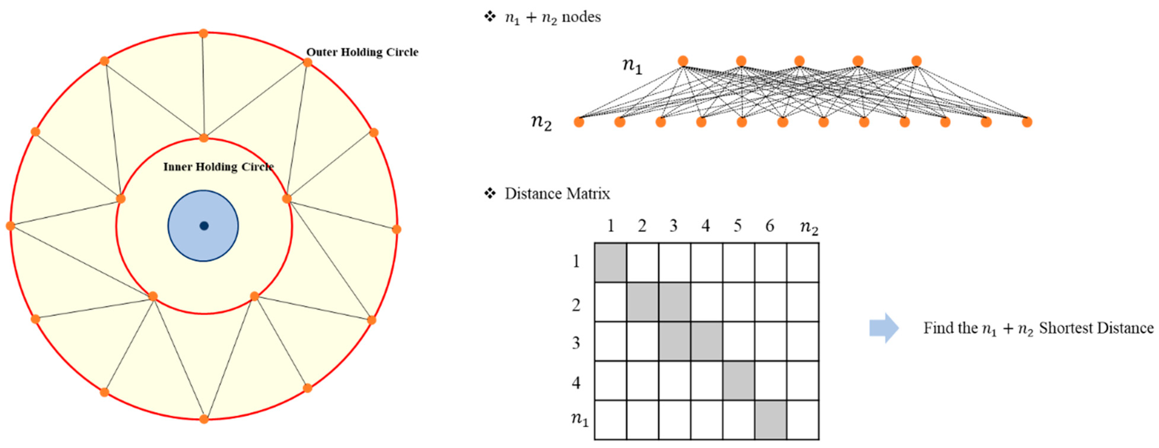 Sustainability 15 00437 g003 Sustainability 15 00437 g003