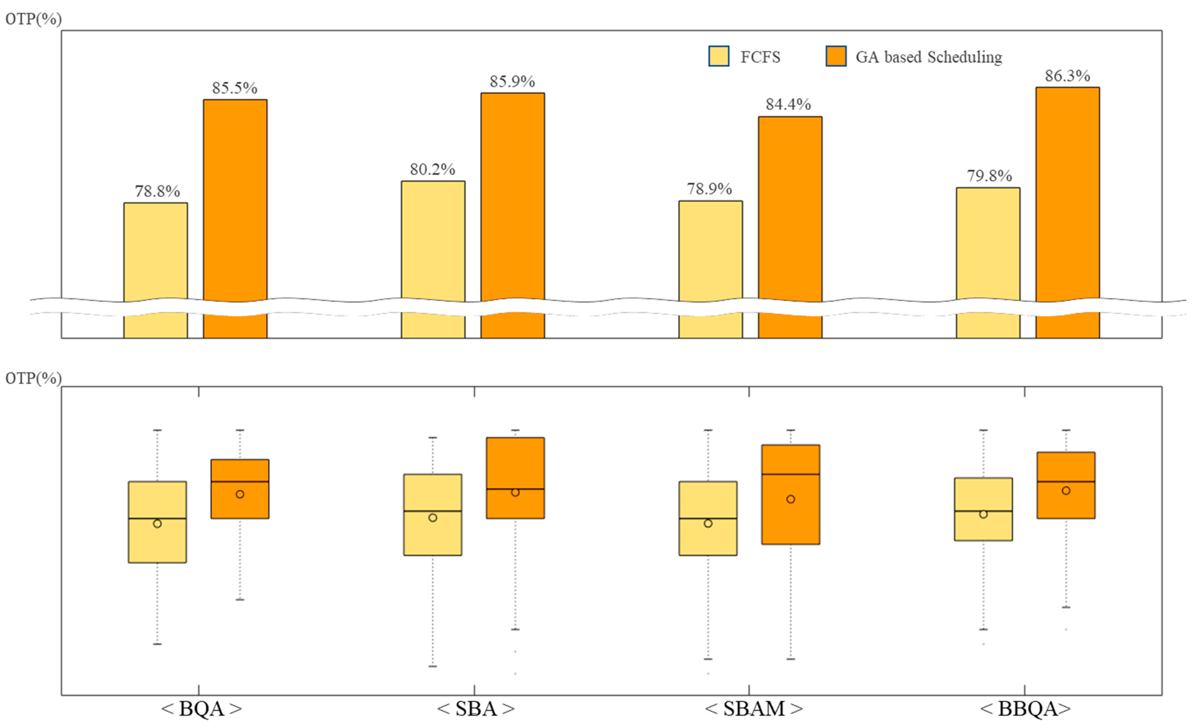 Sustainability 15 00437 g010 Sustainability 15 00437 g010