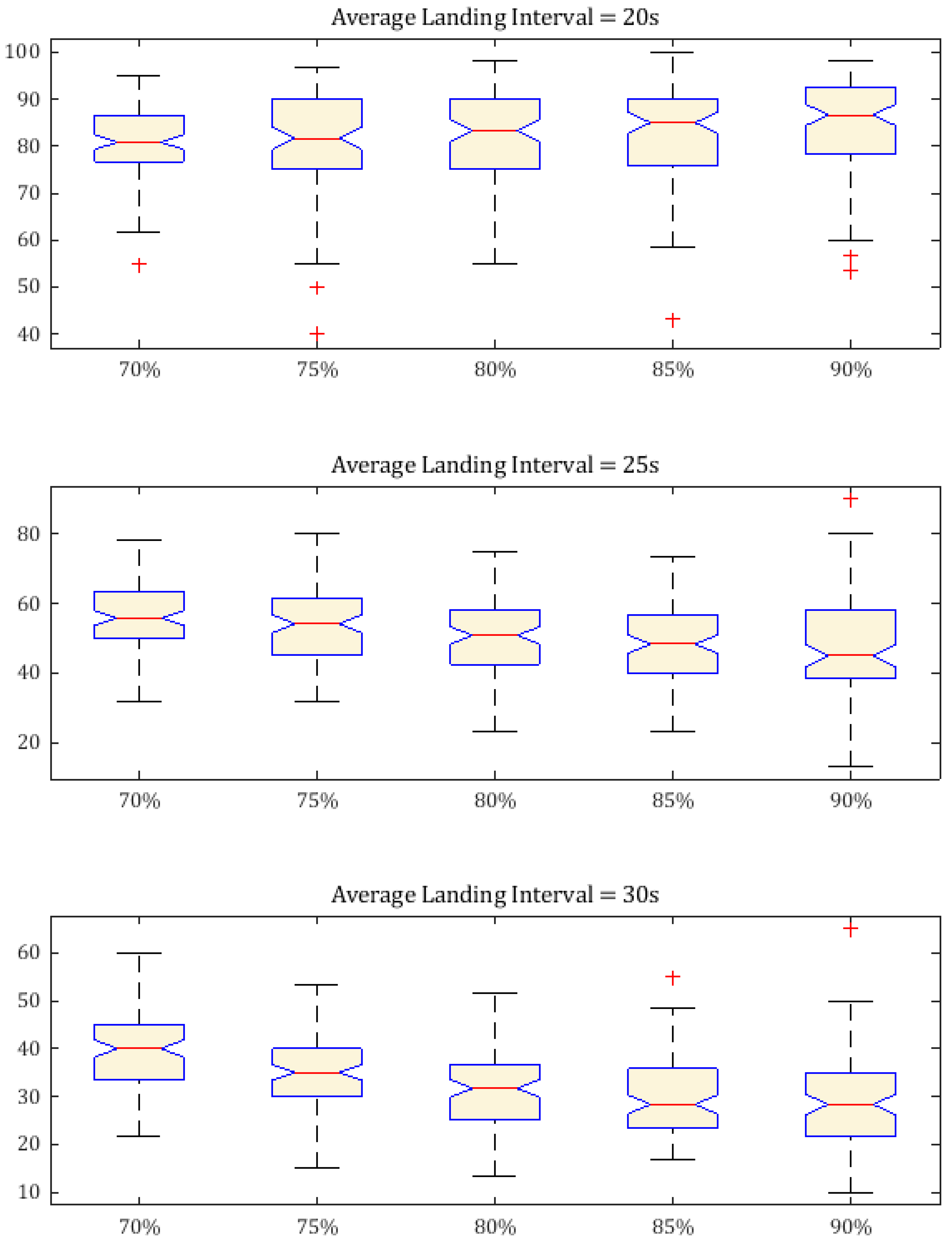 Sustainability 15 00437 g013 Sustainability 15 00437 g013