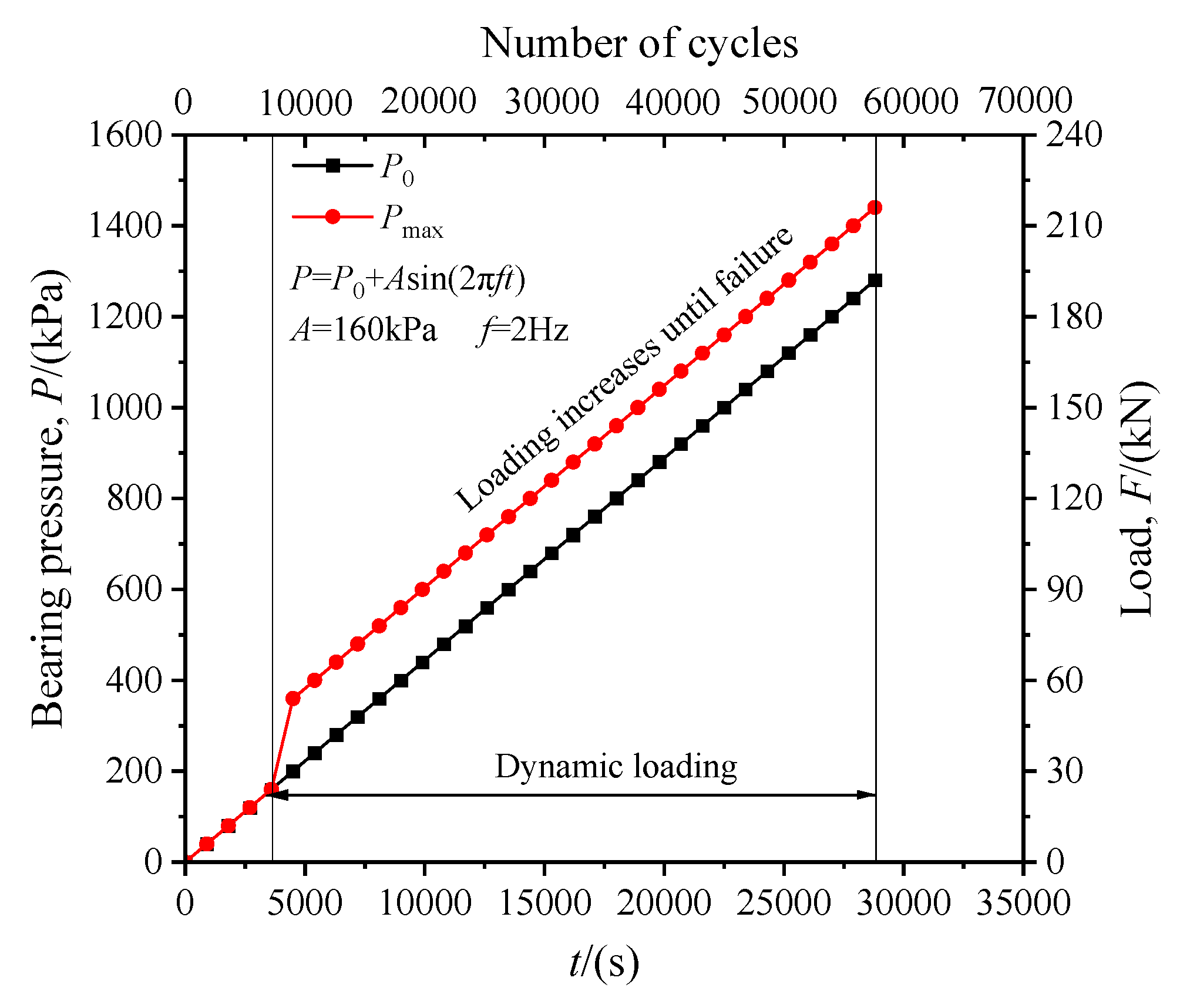 Sustainability 15 00438 g005 Sustainability 15 00438 g005