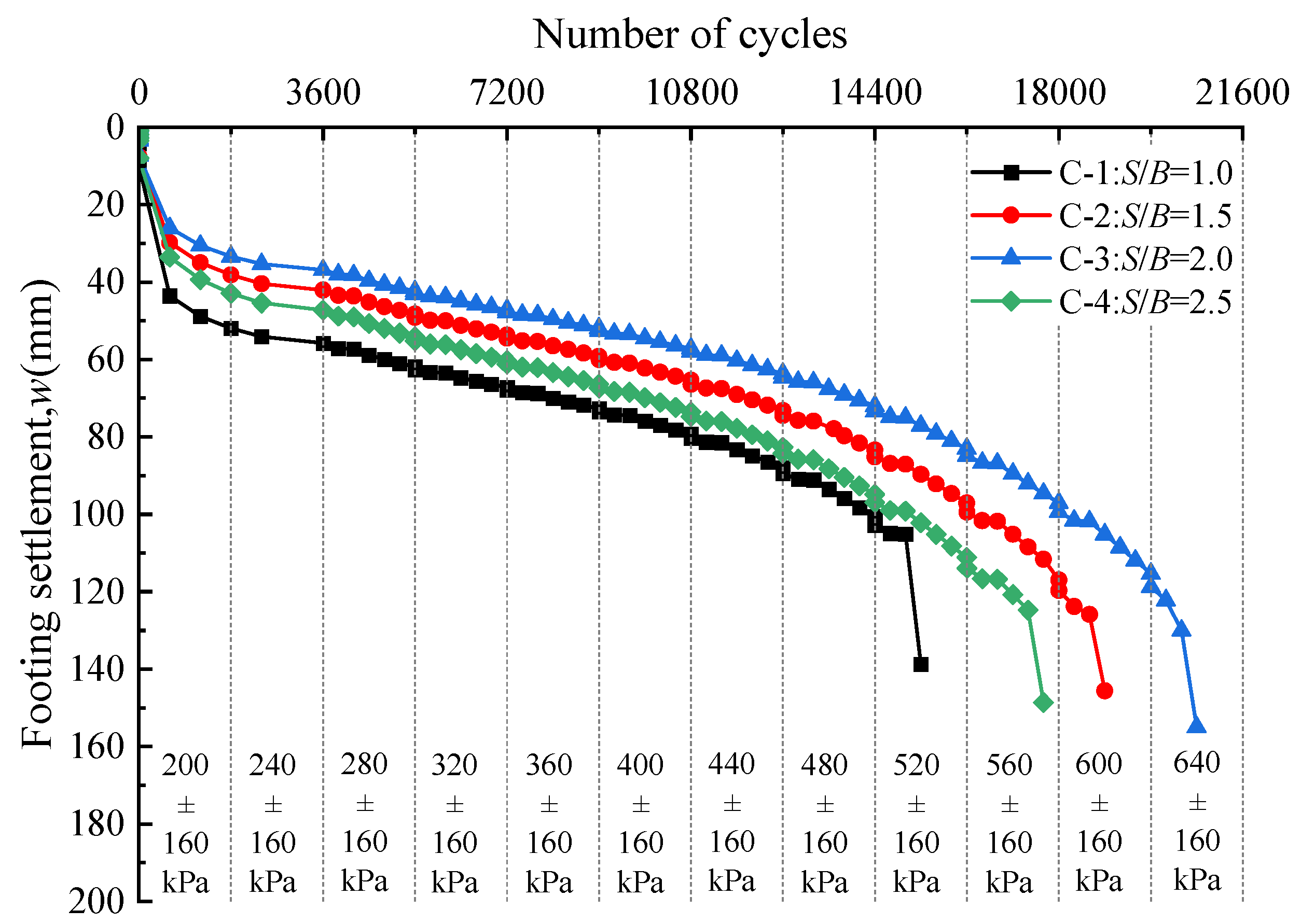 Sustainability 15 00438 g006 Sustainability 15 00438 g006