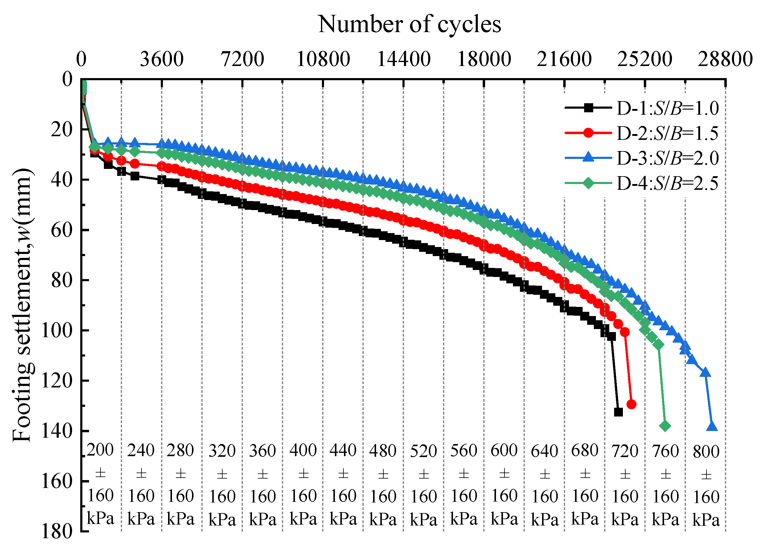 Sustainability 15 00438 g007 Sustainability 15 00438 g007