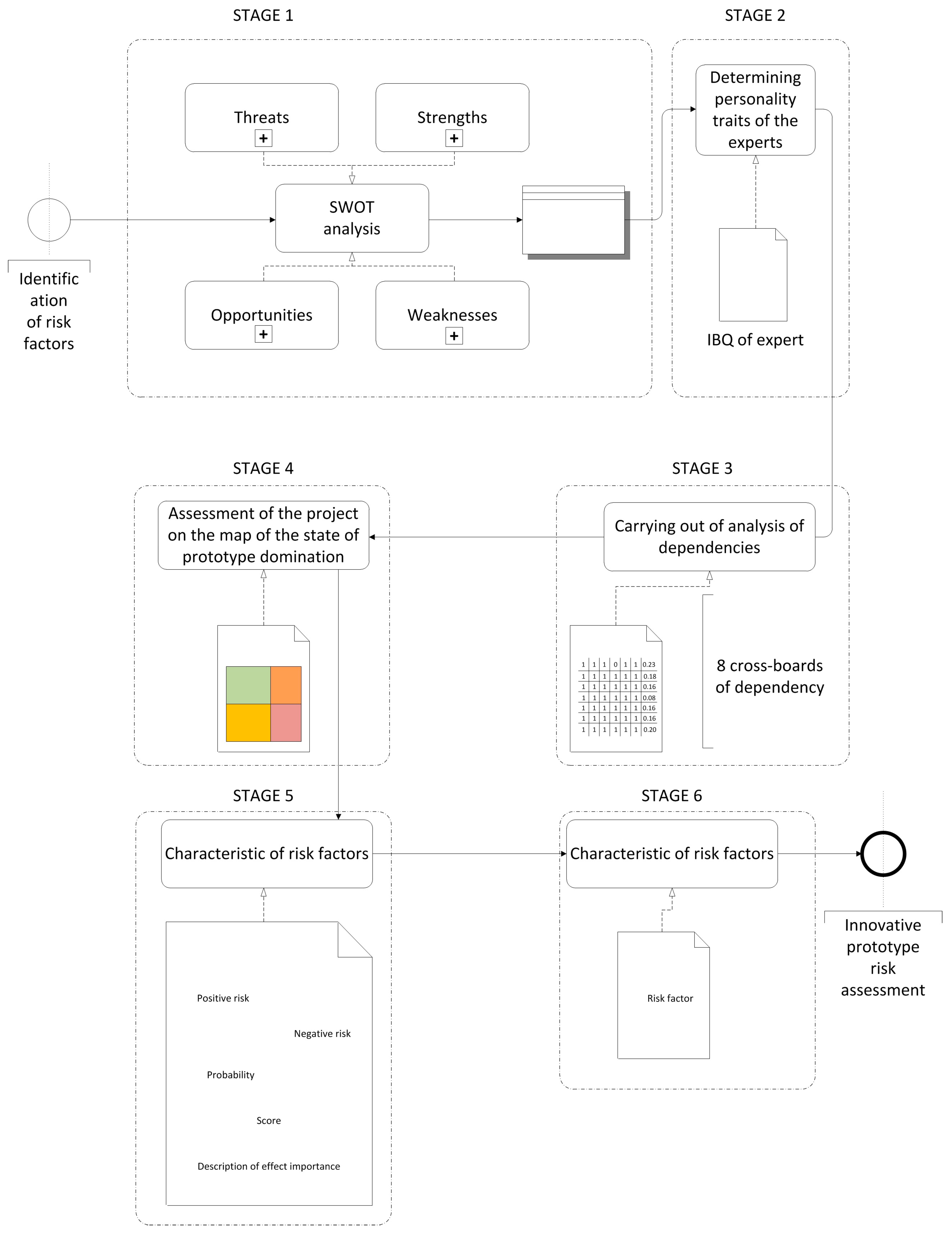 Sustainability 15 00440 g001 Sustainability 15 00440 g001