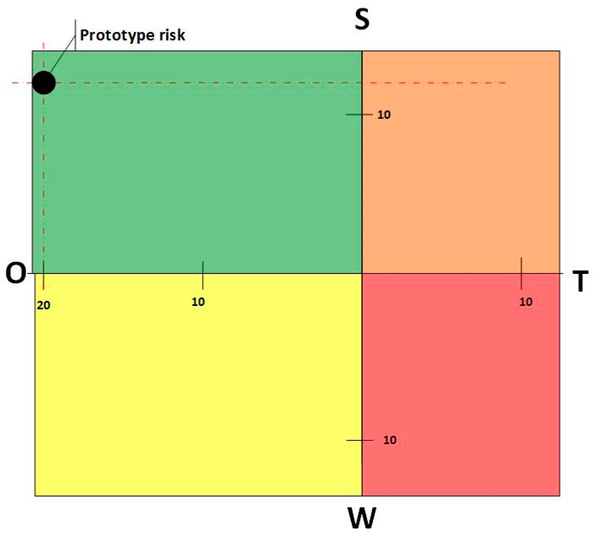 Sustainability 15 00440 g002 Sustainability 15 00440 g002