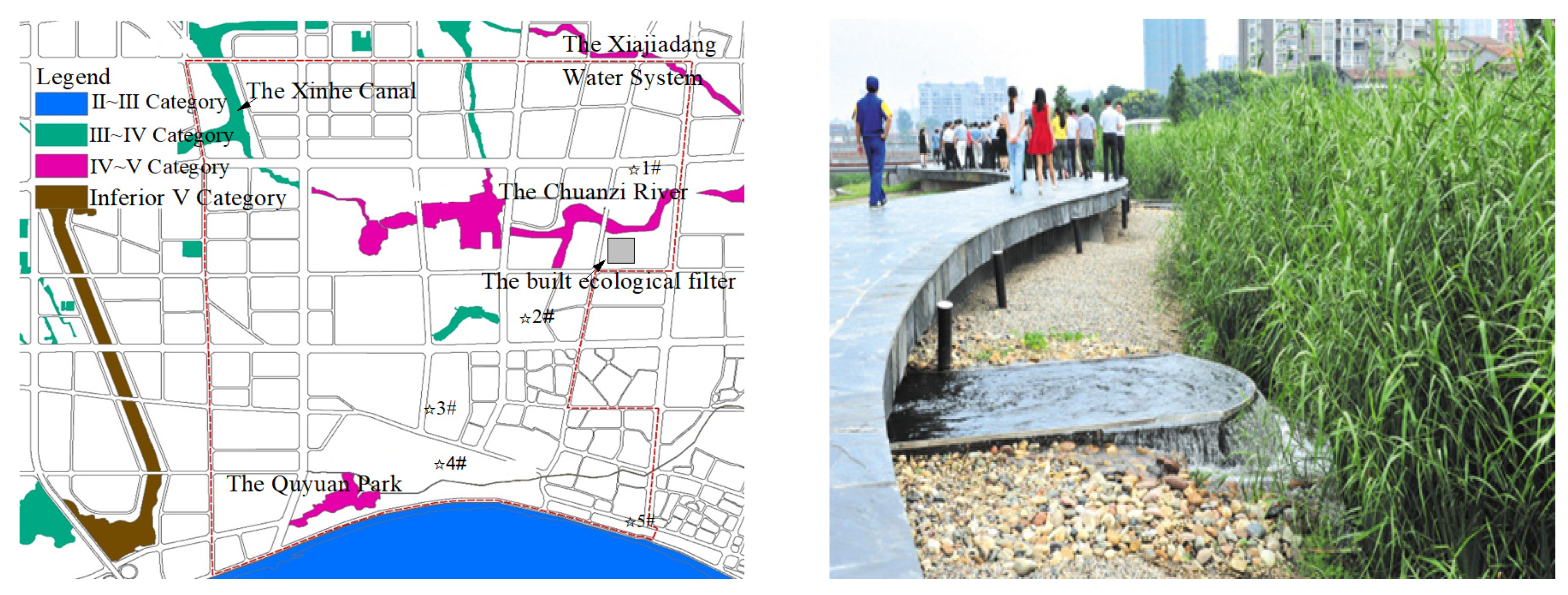 Sustainability 15 00444 g006 Sustainability 15 00444 g006