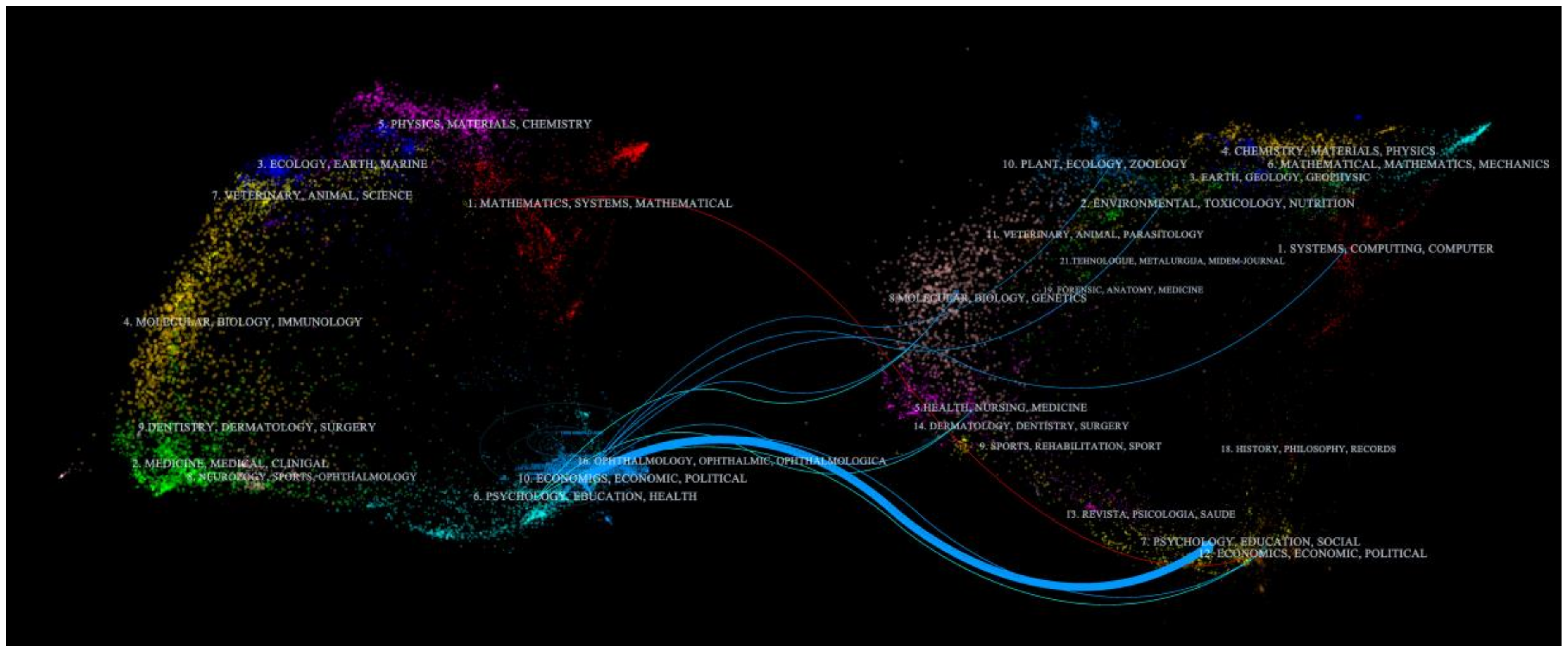 Sustainability 15 00448 g004 Sustainability 15 00448 g004