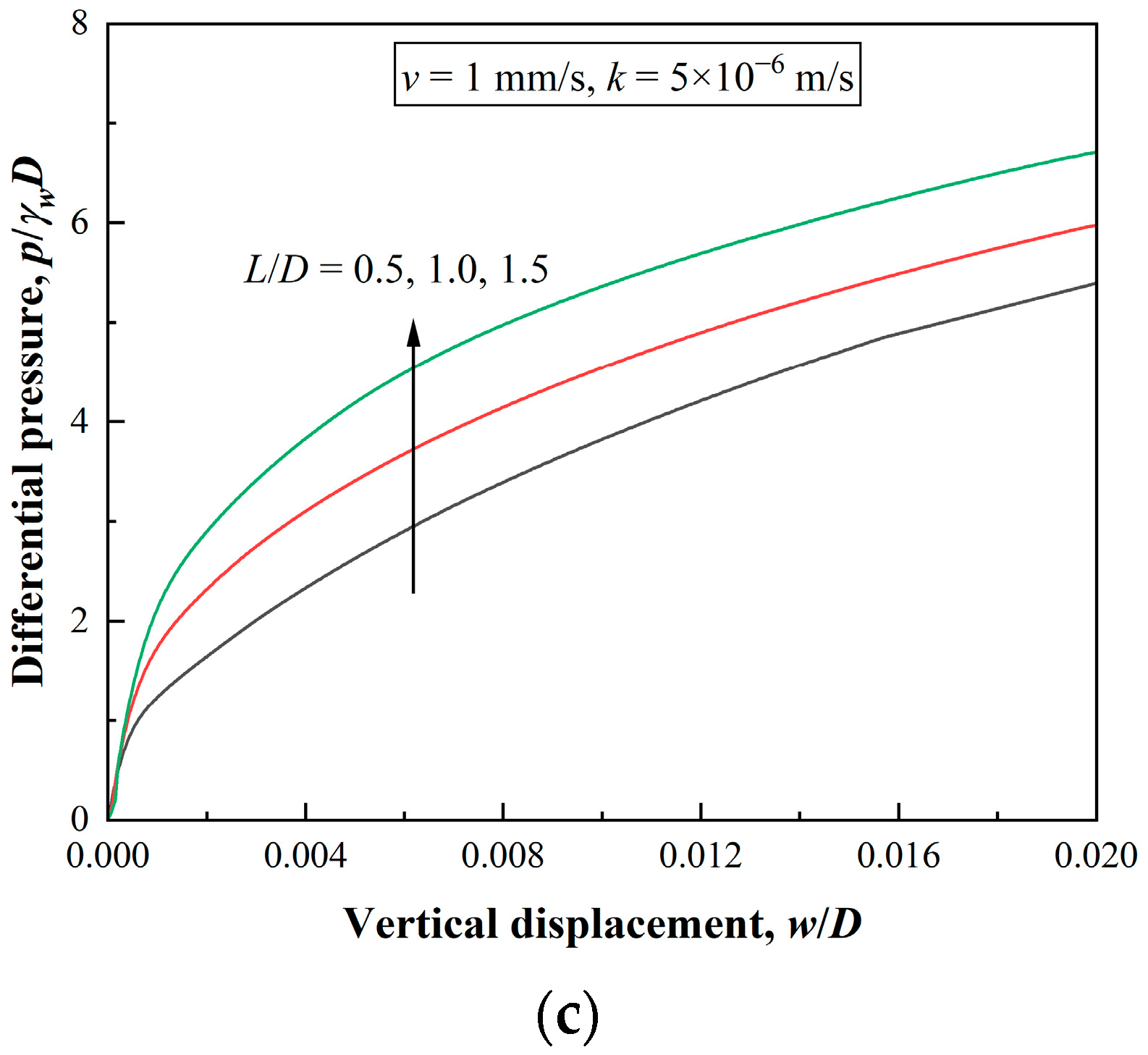 Sustainability 15 00454 g003b