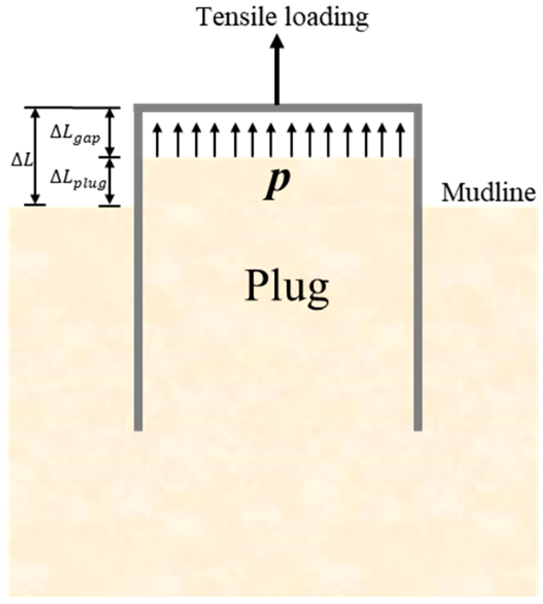 Sustainability 15 00454 g006