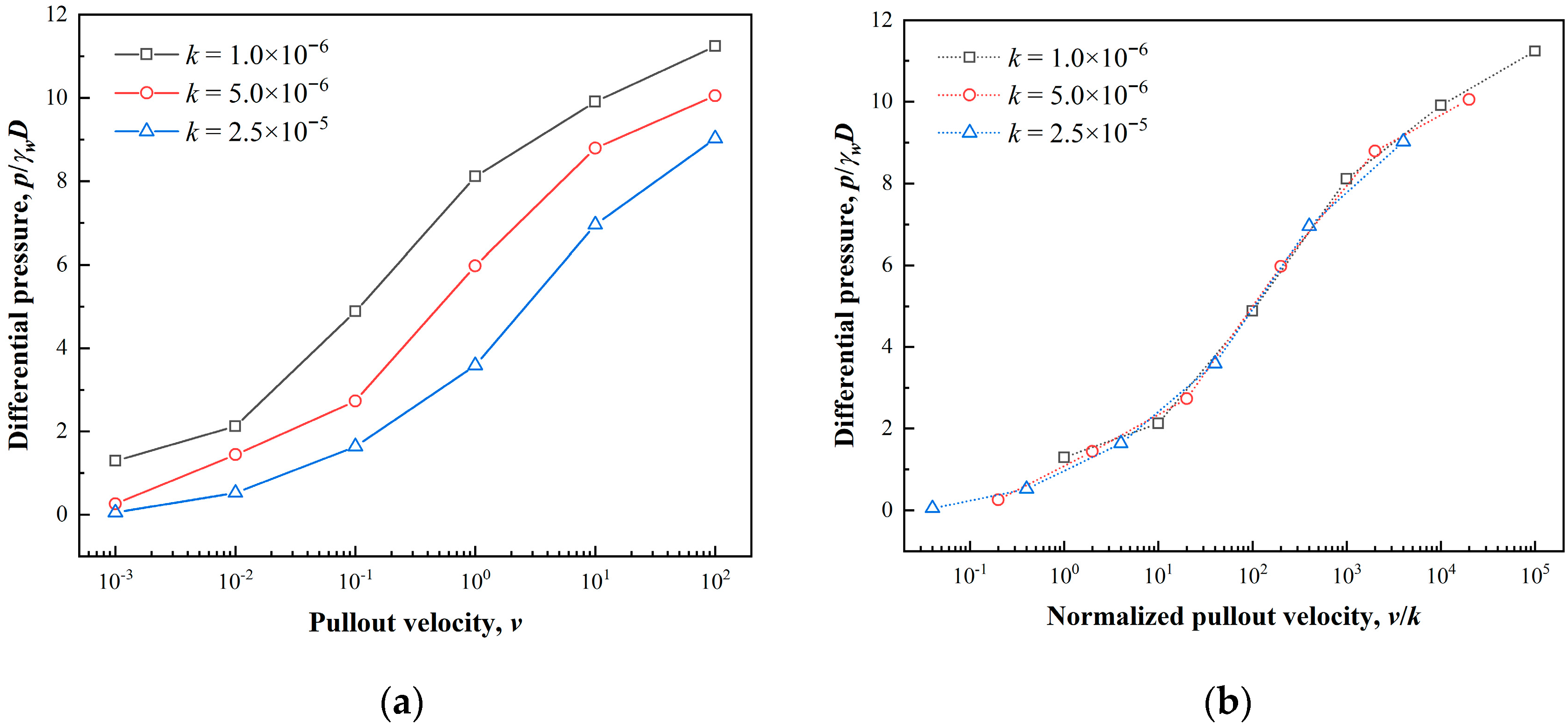 Sustainability 15 00454 g007
