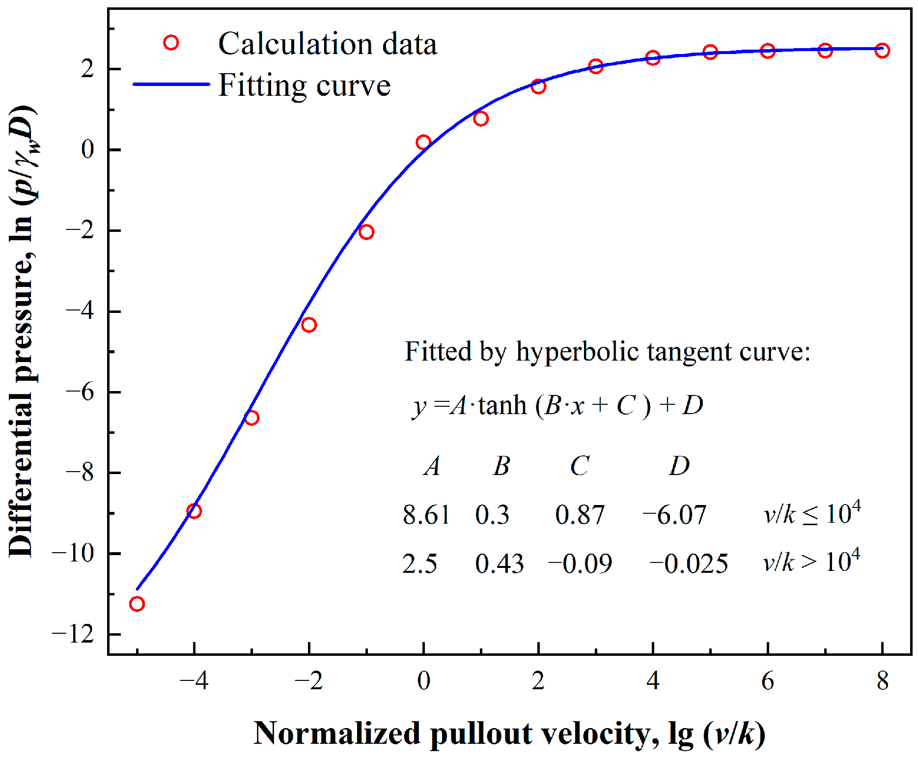 Sustainability 15 00454 g008