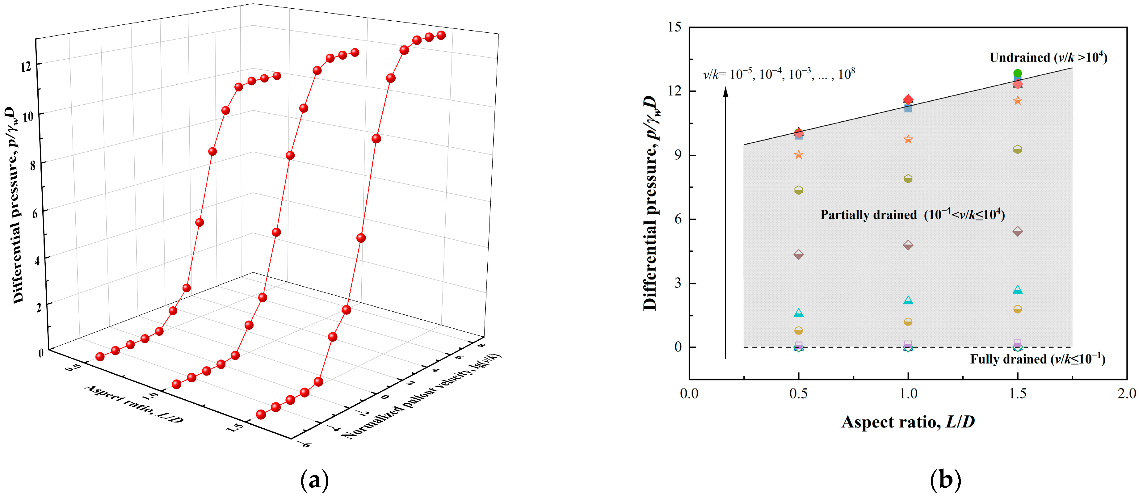Sustainability 15 00454 g009