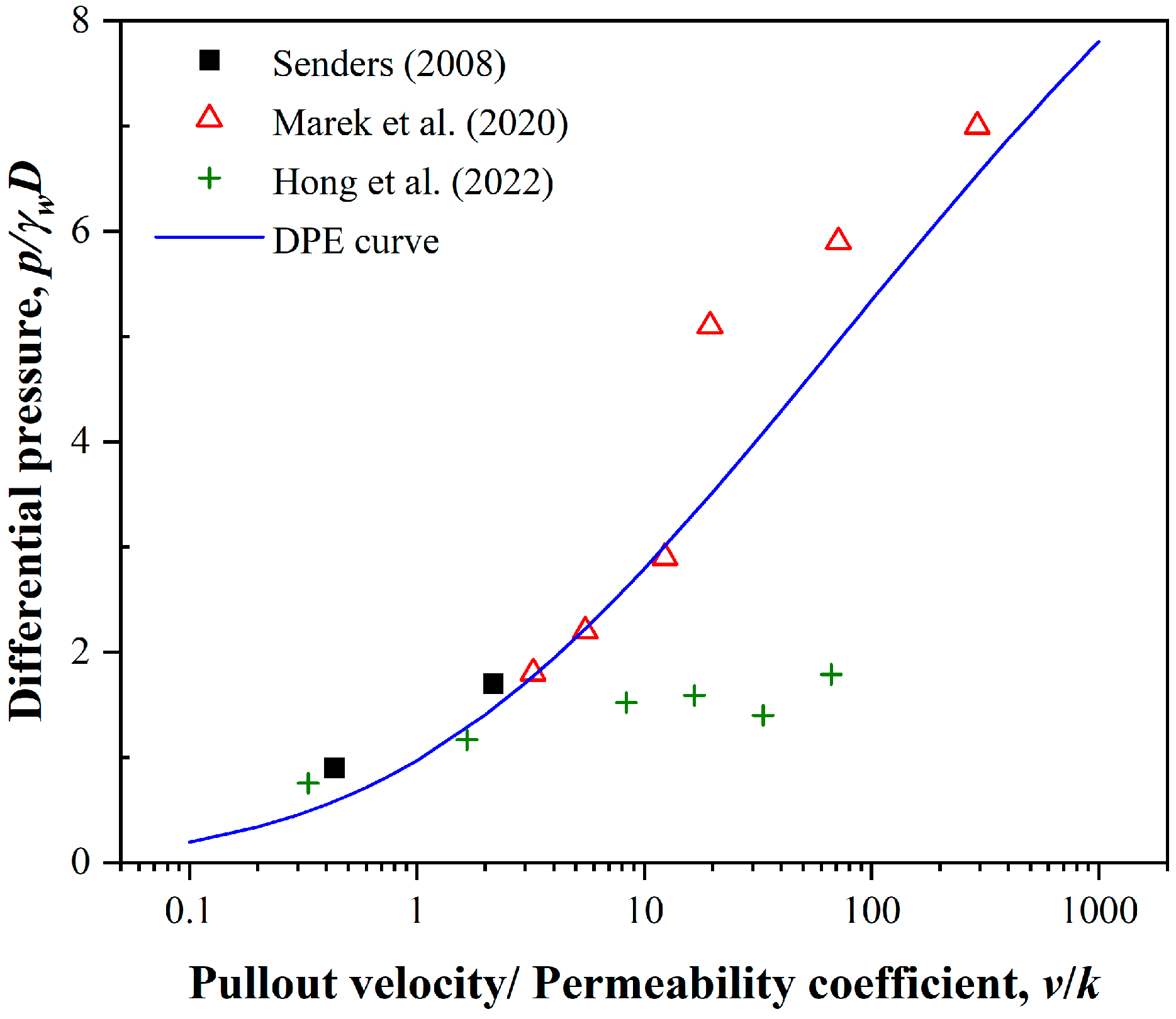 Sustainability 15 00454 g011