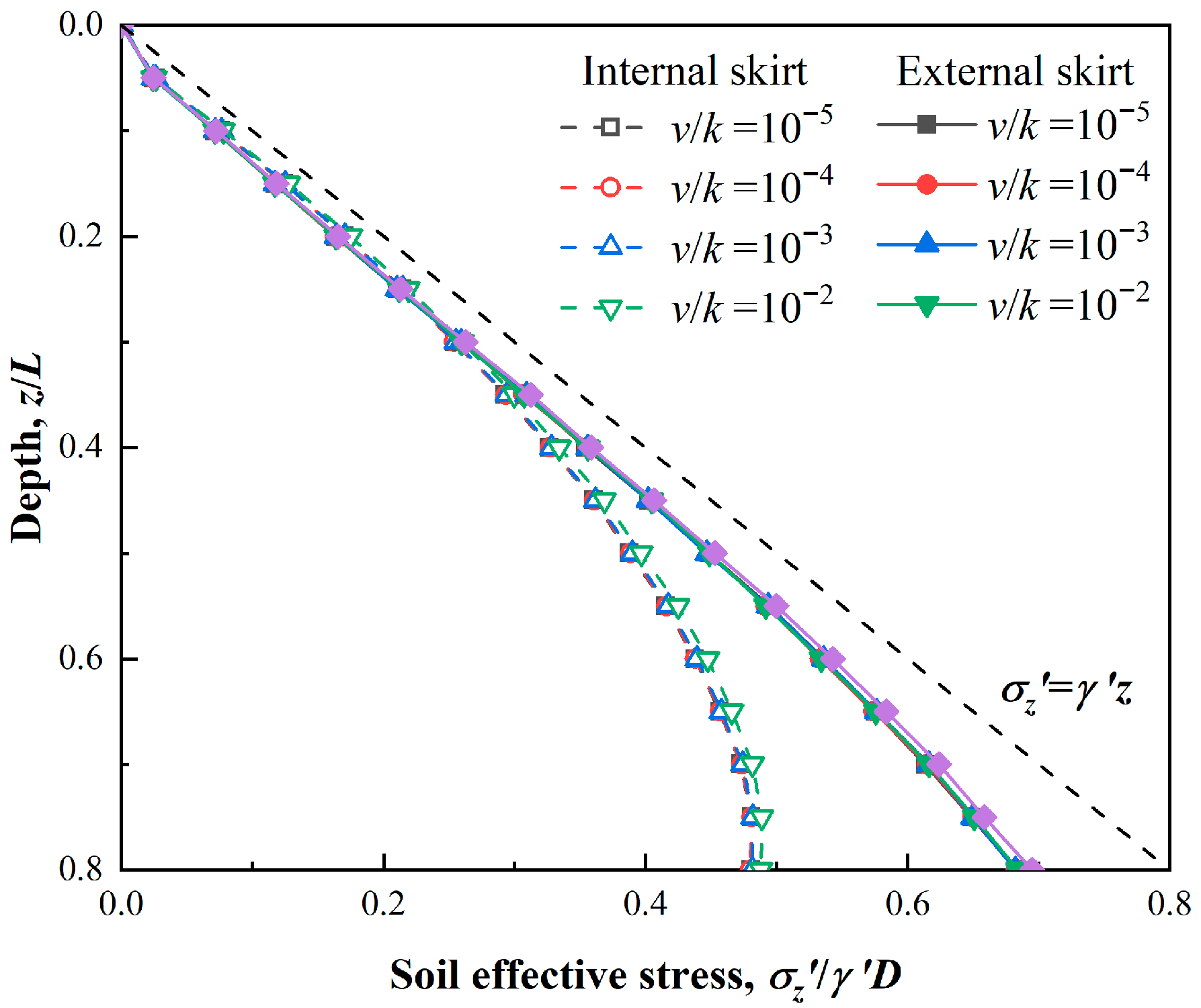 Sustainability 15 00454 g014