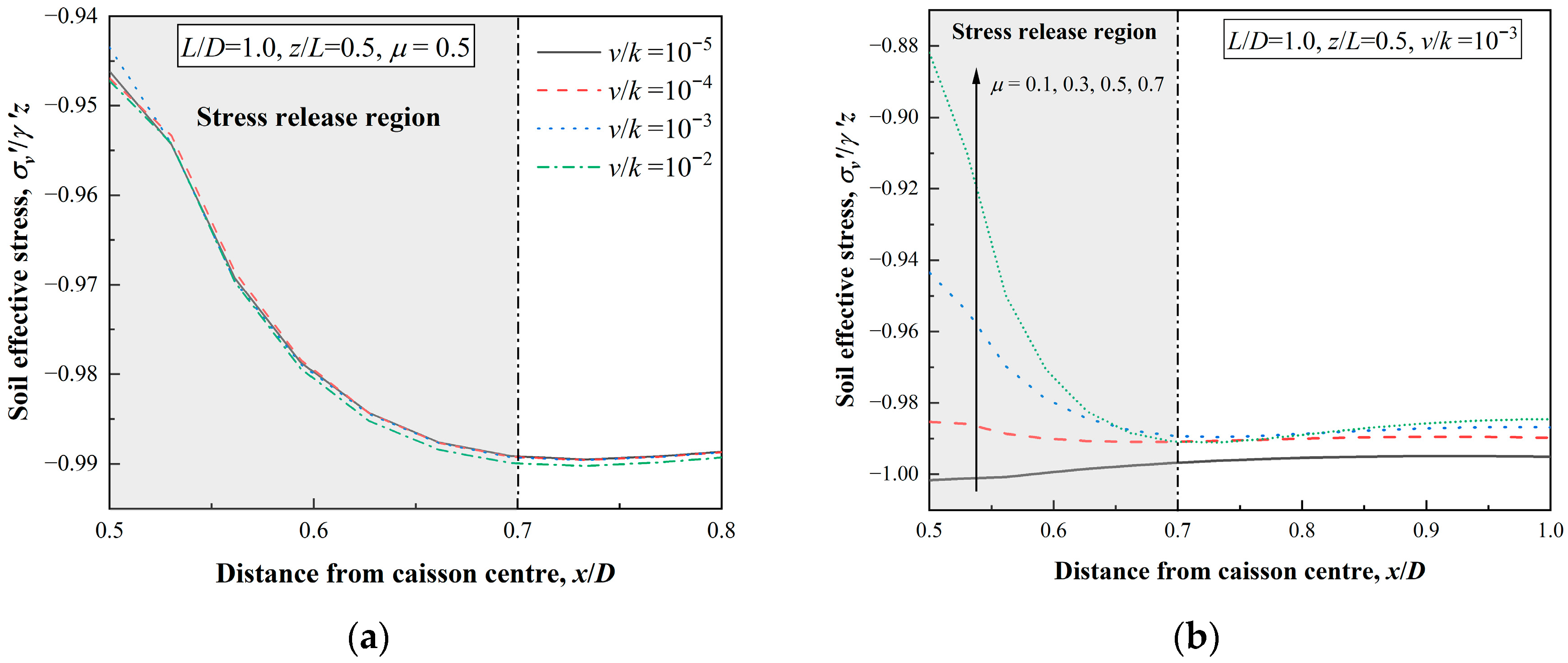 Sustainability 15 00454 g015