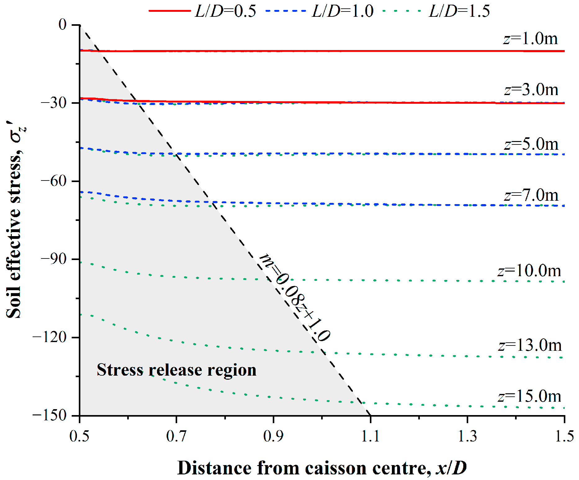 Sustainability 15 00454 g016