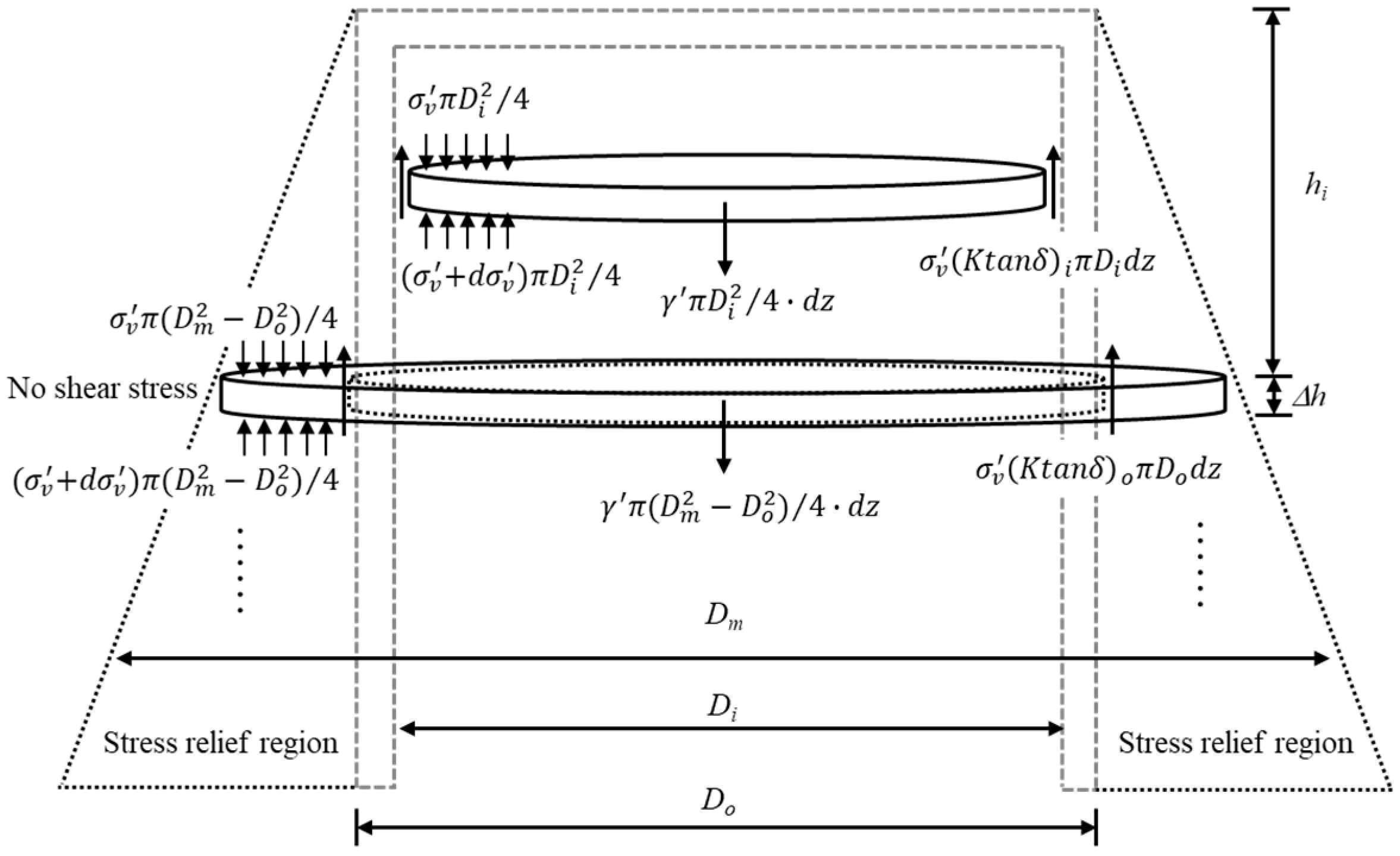 Sustainability 15 00454 g017