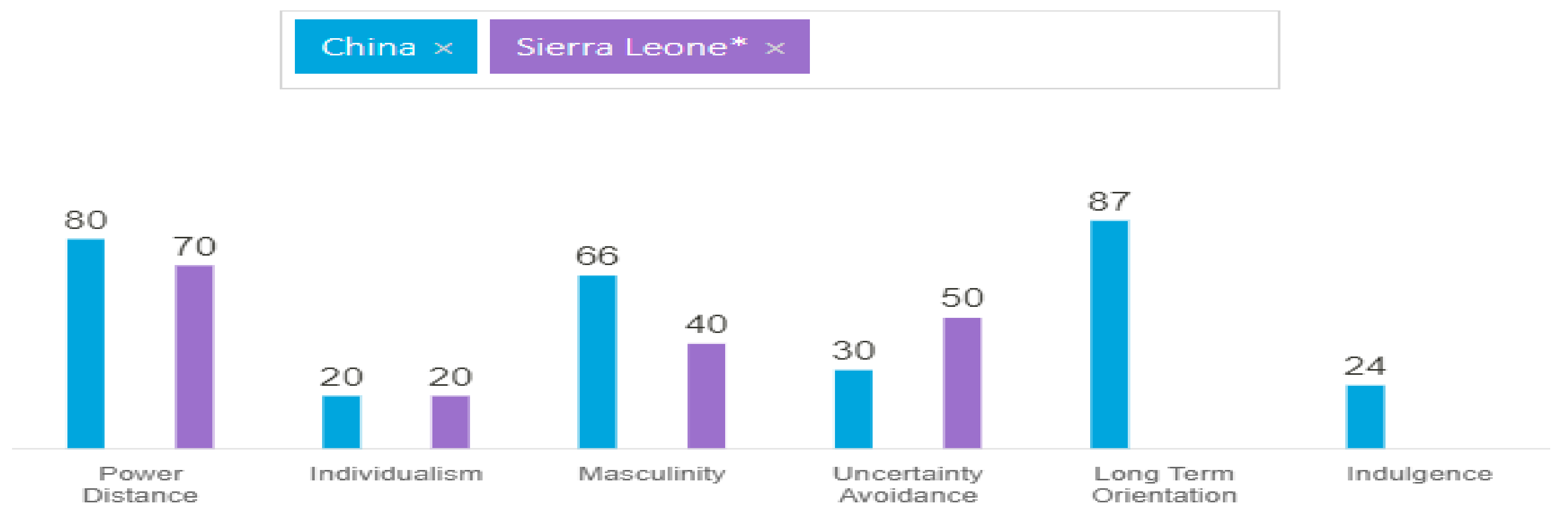 Sustainability 15 00457 g001