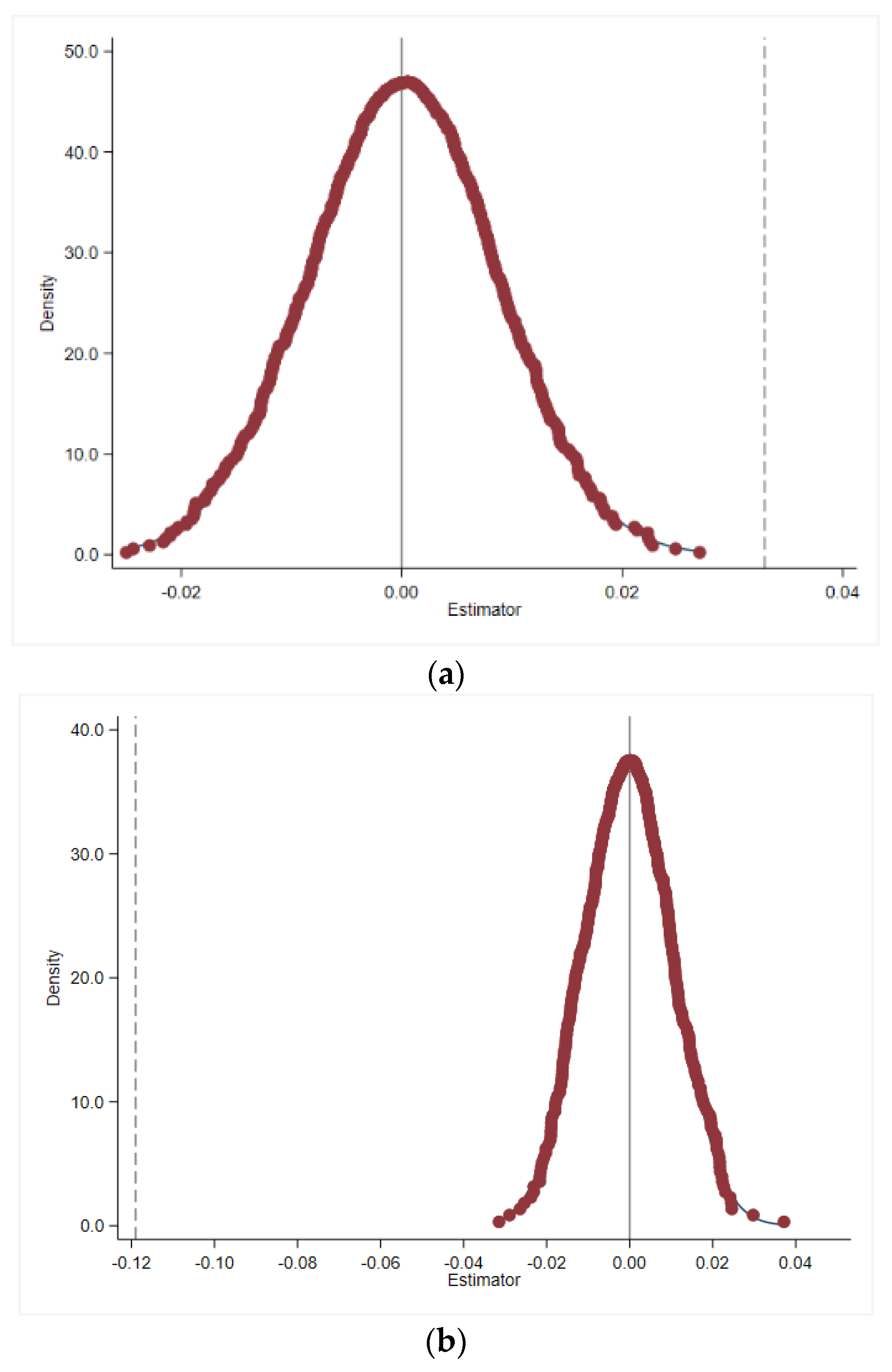 Sustainability 15 00462 g003