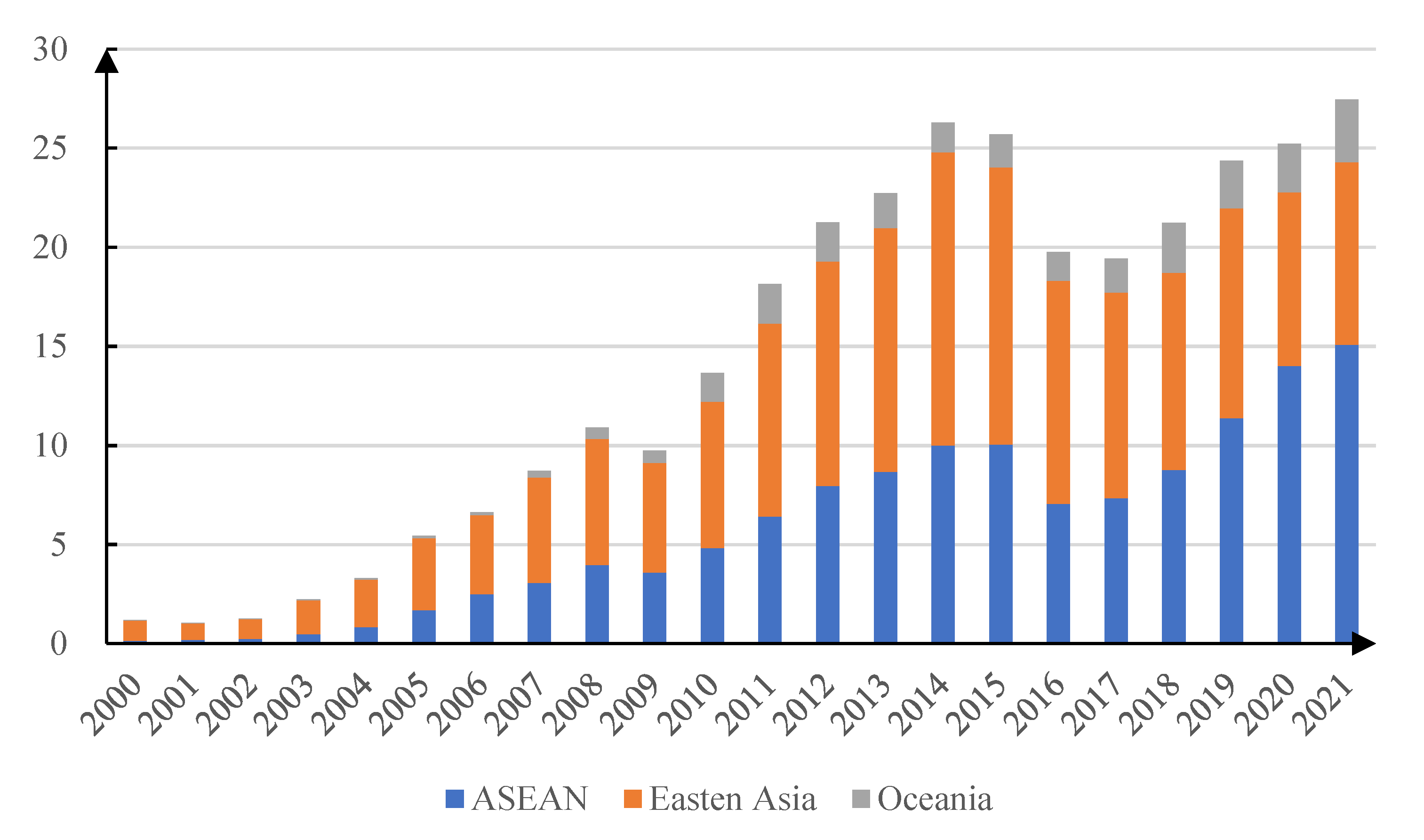 Sustainability 15 00463 g002