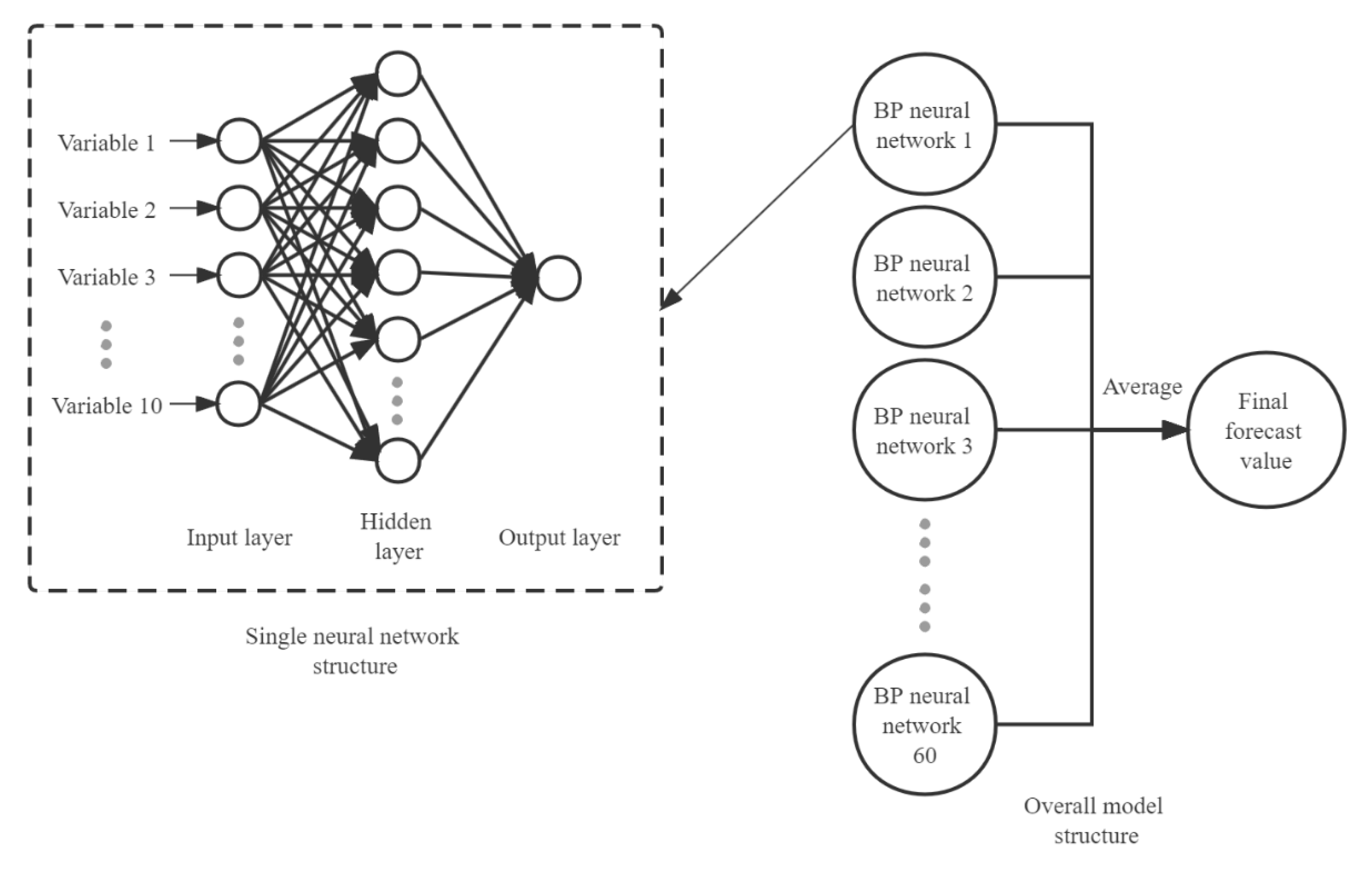 Sustainability 15 00463 g004
