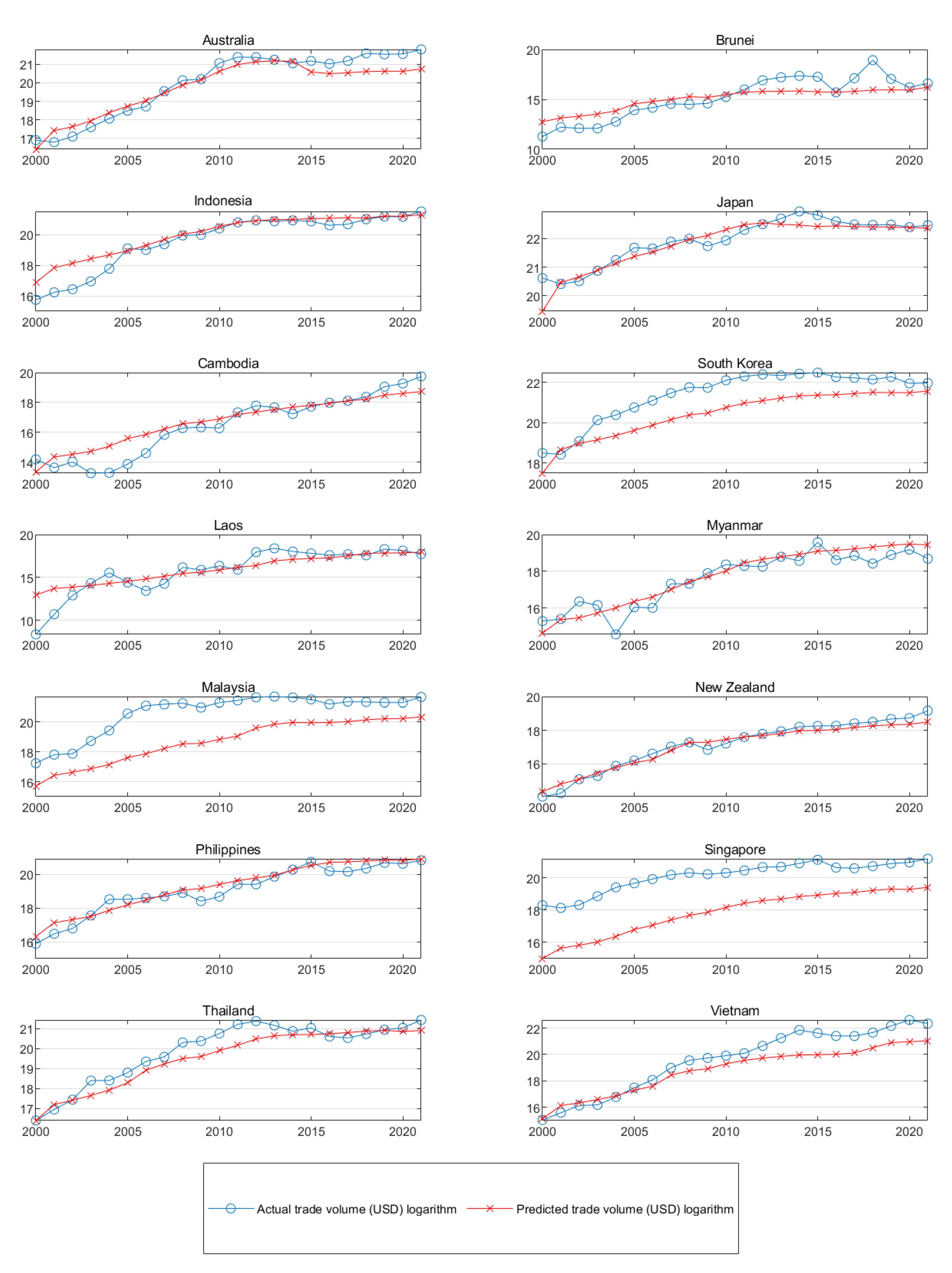 Sustainability 15 00463 g006