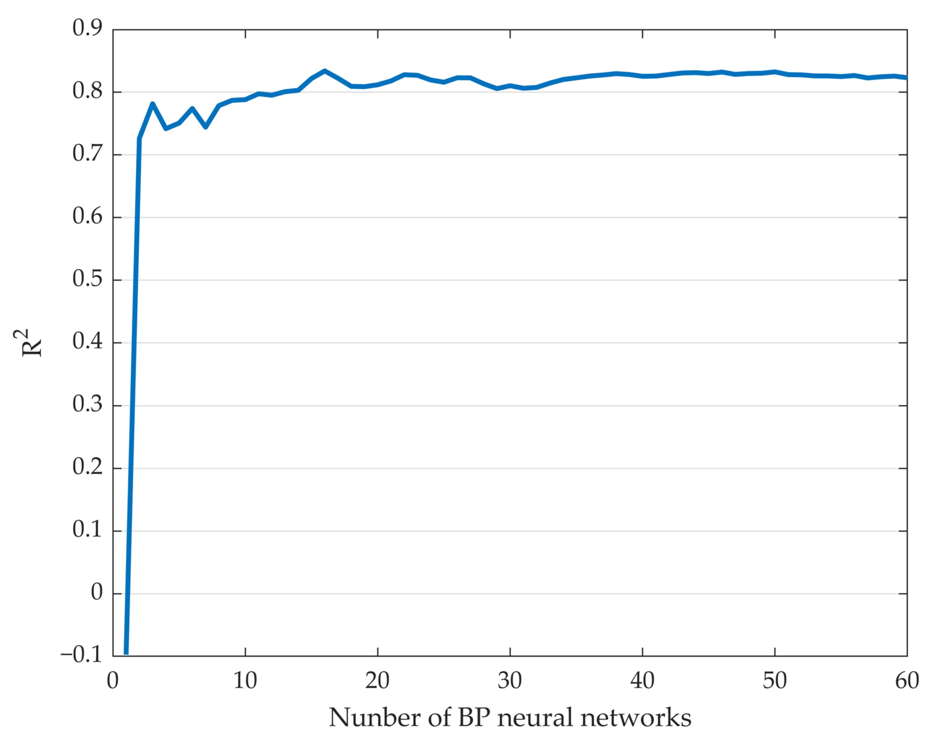 Sustainability 15 00463 g007