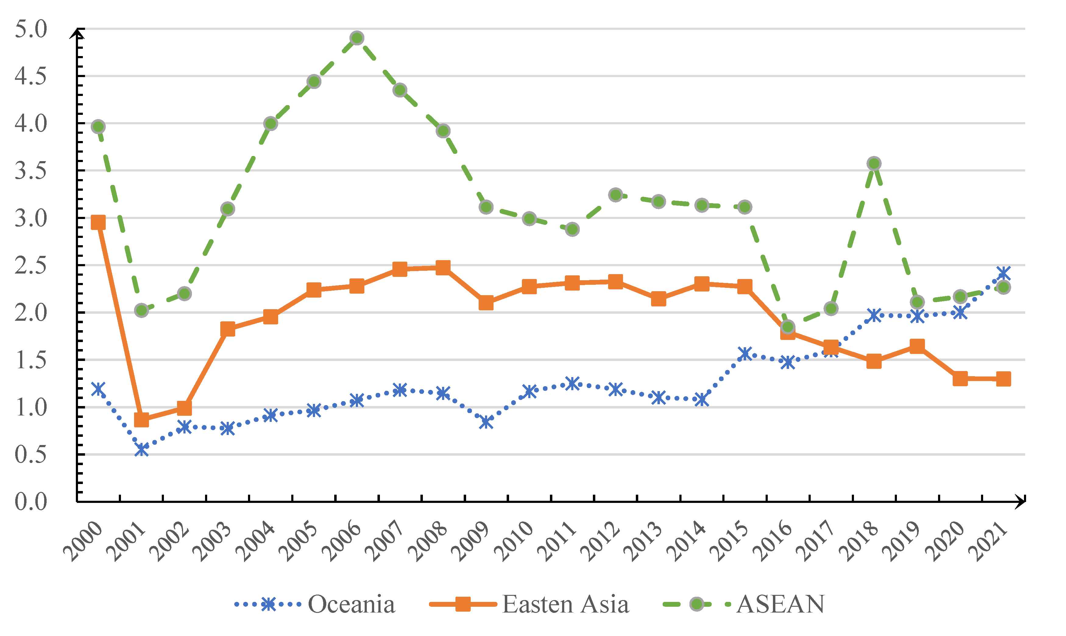 Sustainability 15 00463 g010